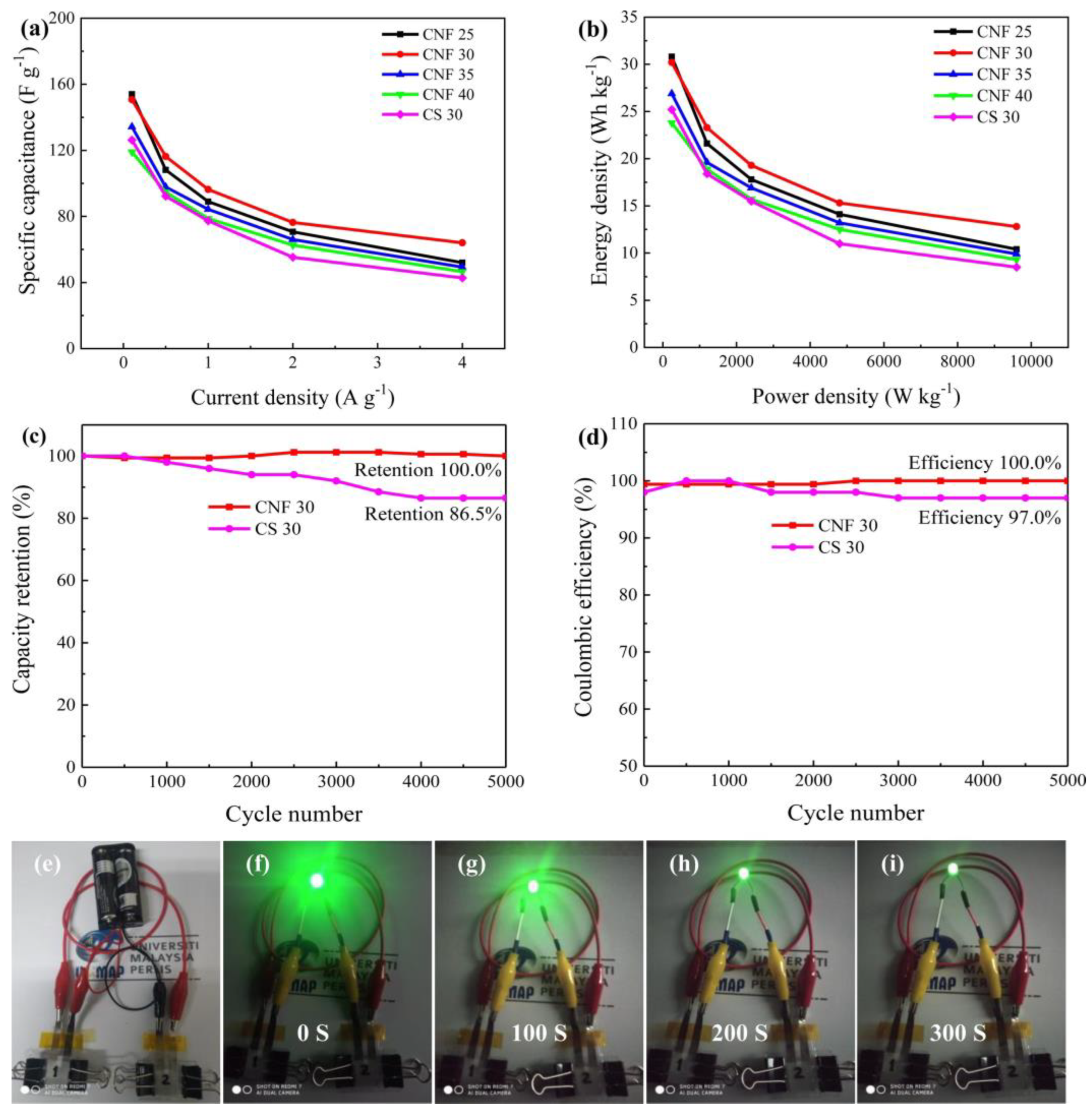 Polymers 17 00456 g004
