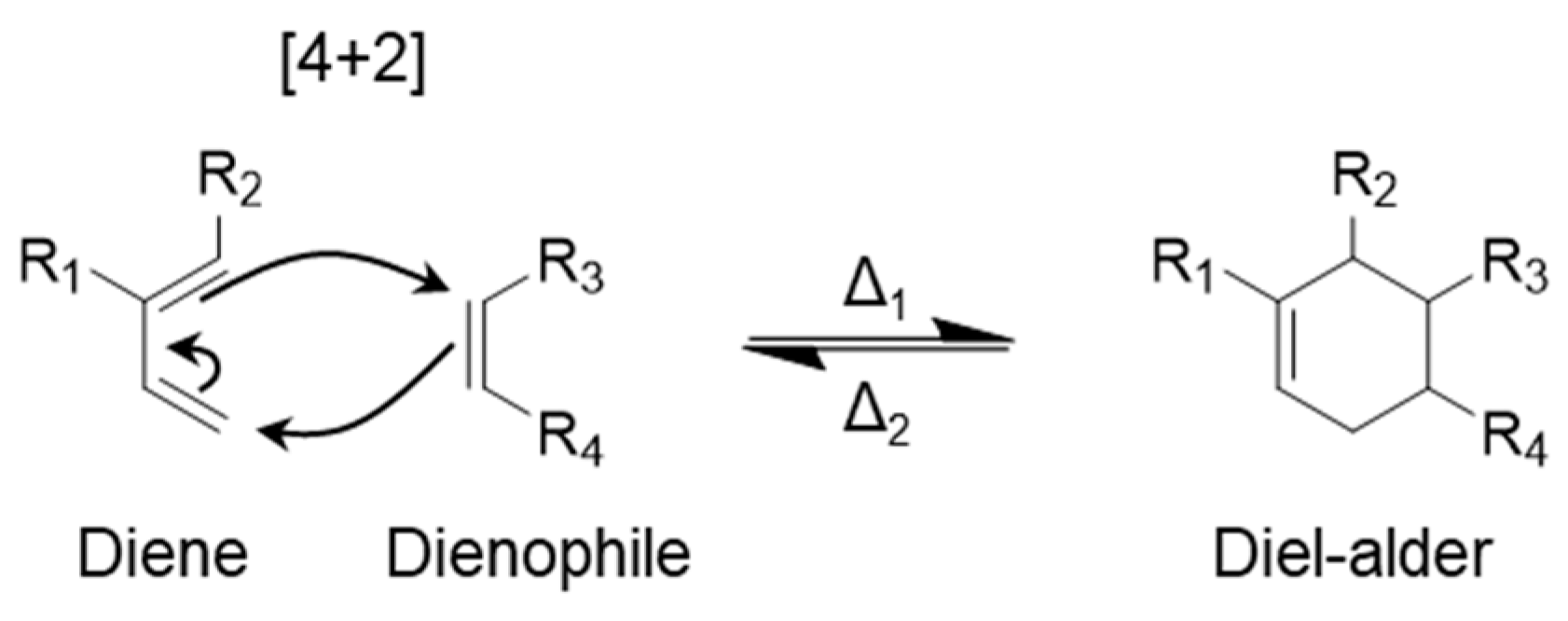 Polymers 17 00457 g007