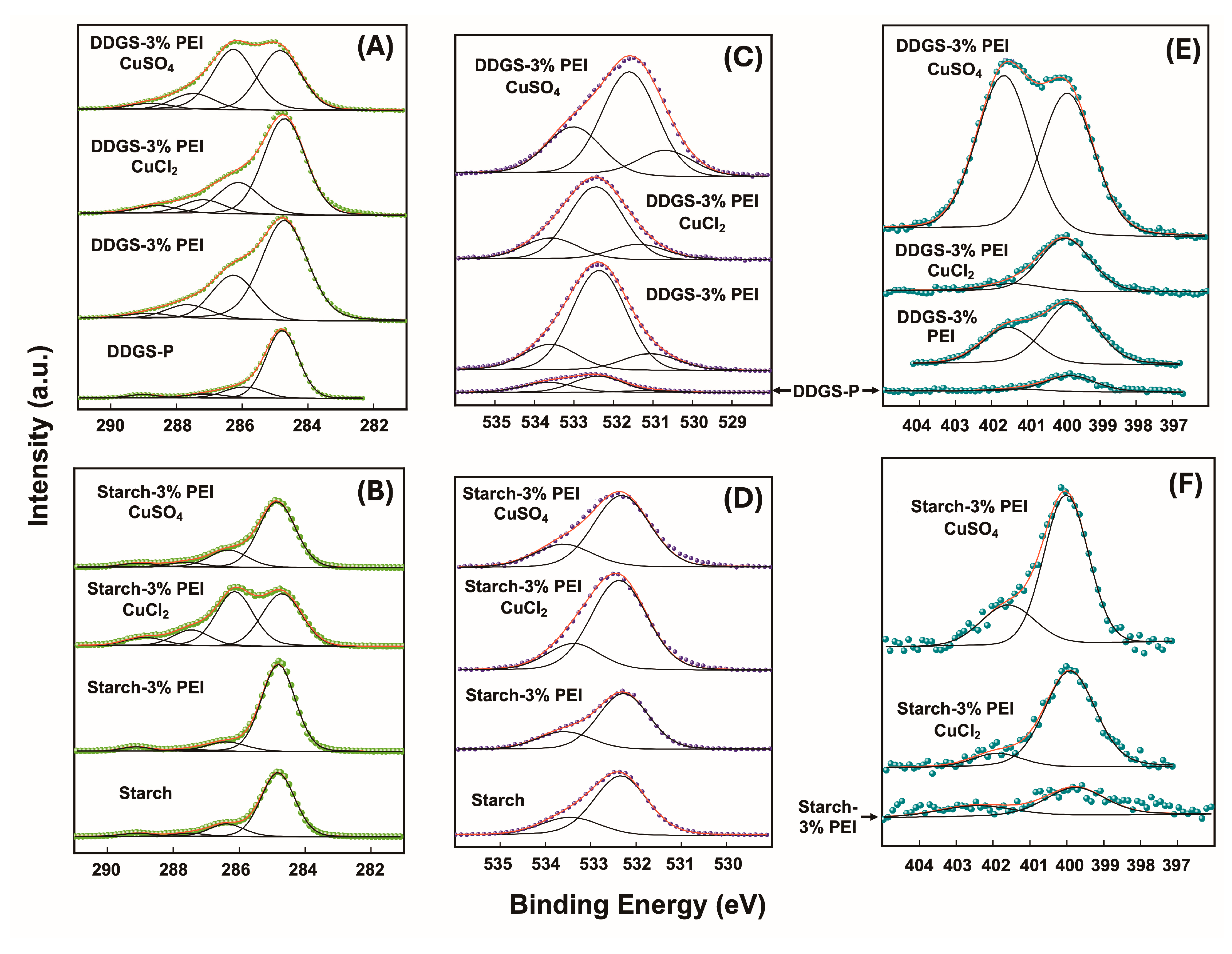 Polymers 17 00458 g004