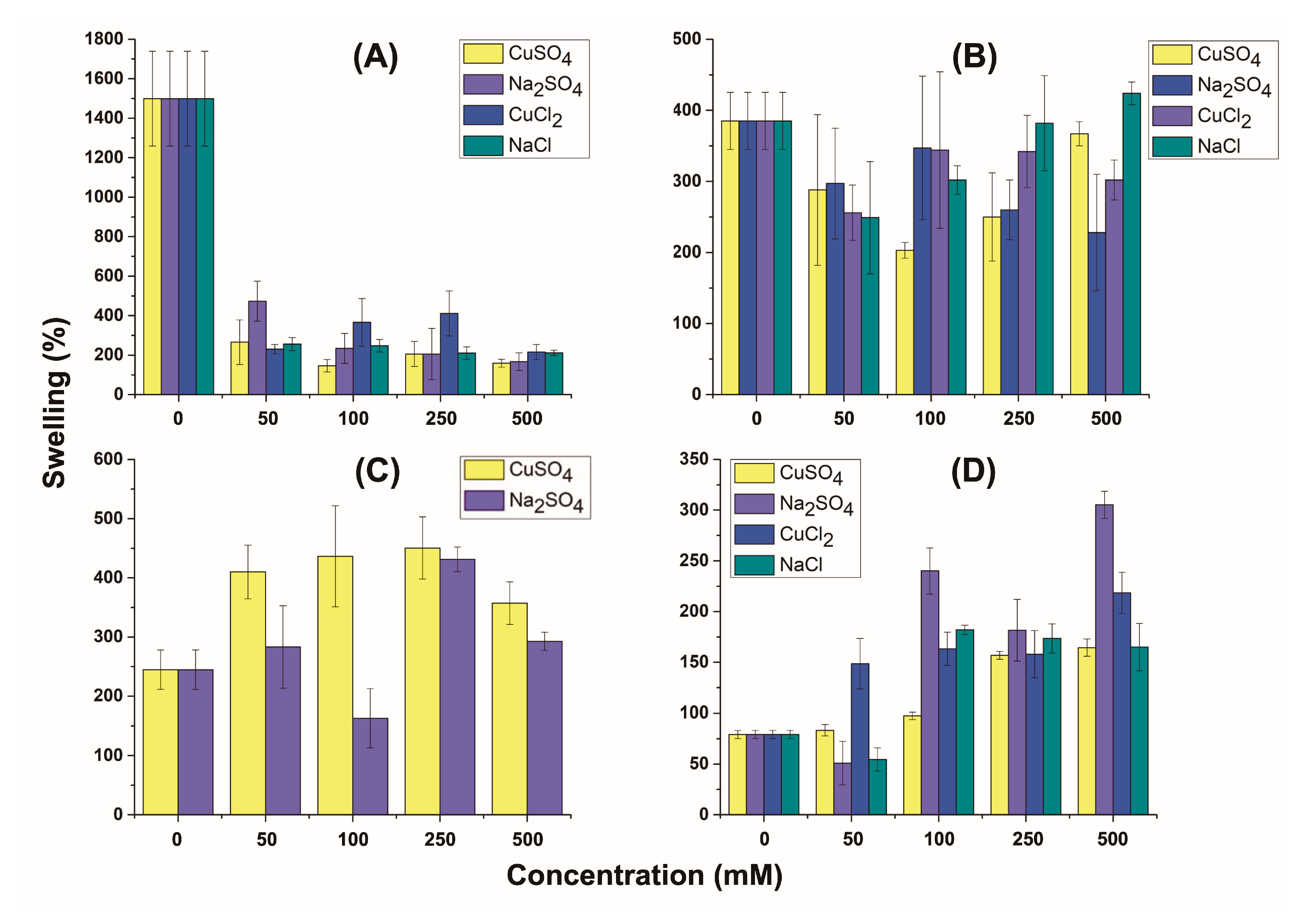 Polymers 17 00458 g007