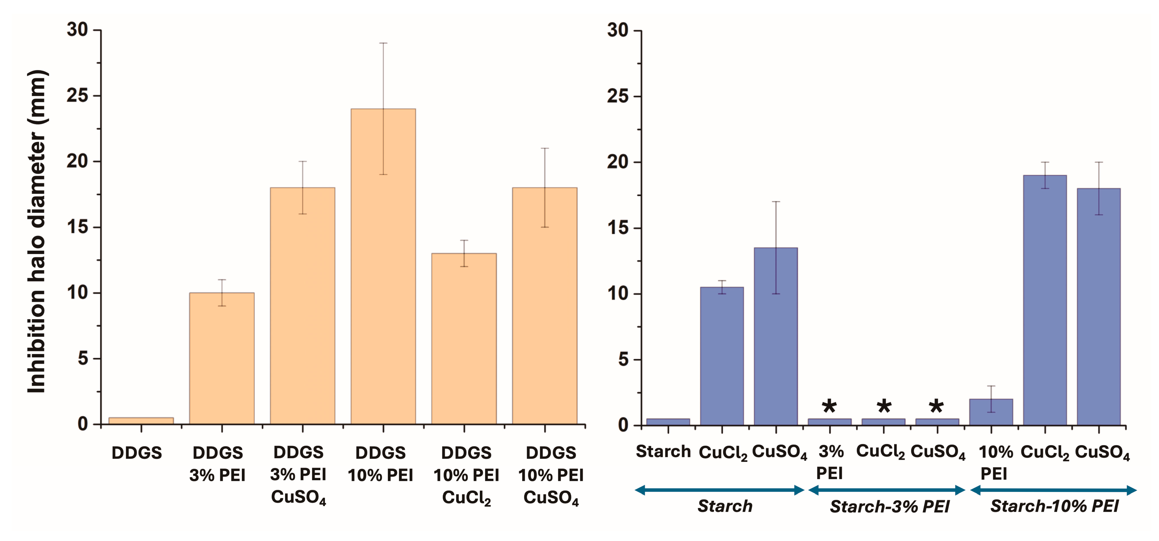 Polymers 17 00458 g008