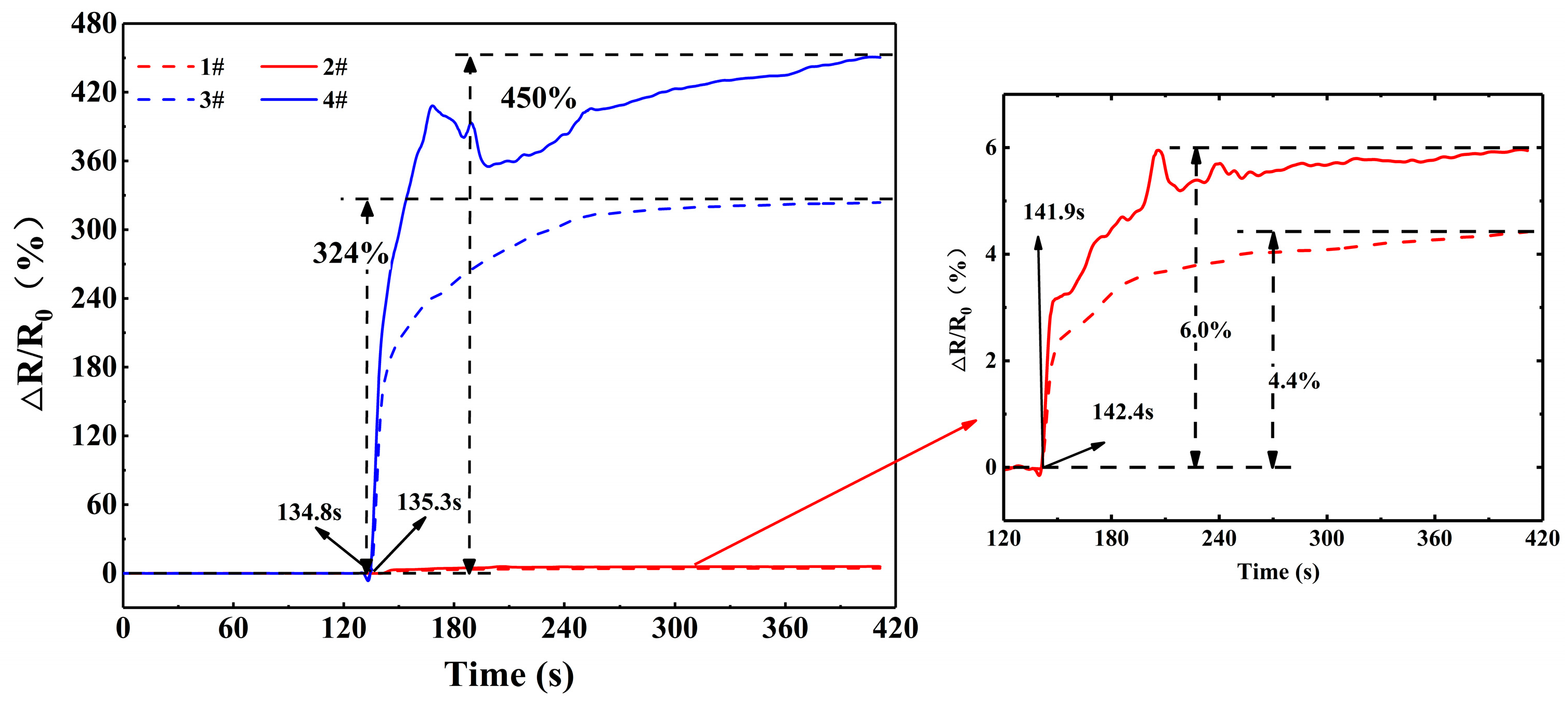 Polymers 17 00459 g003