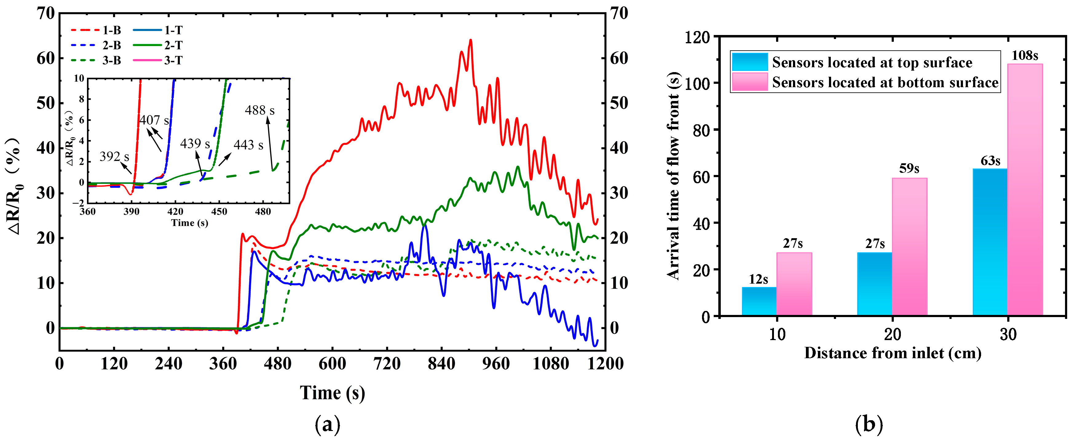 Polymers 17 00459 g004