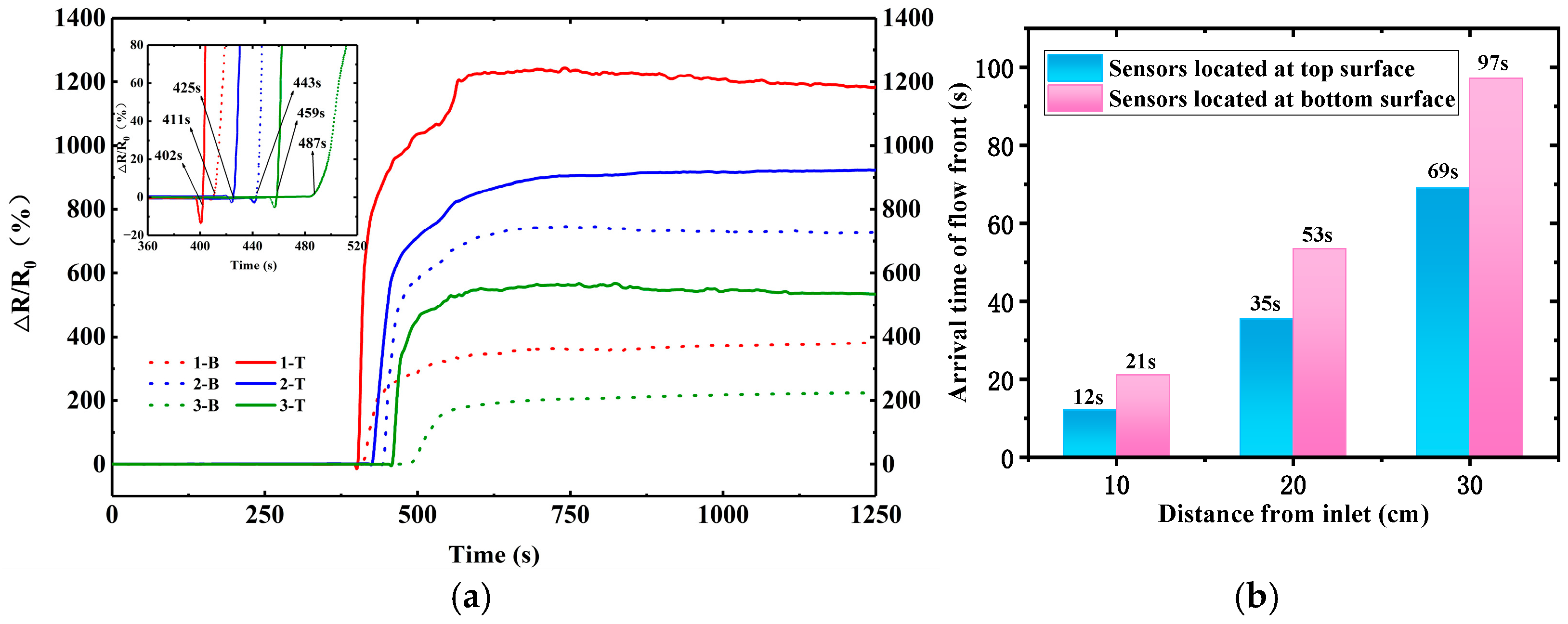 Polymers 17 00459 g005