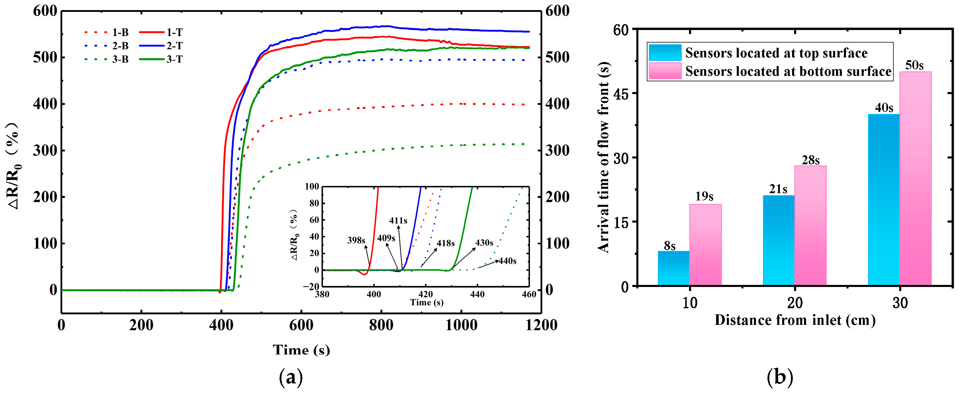 Polymers 17 00459 g006
