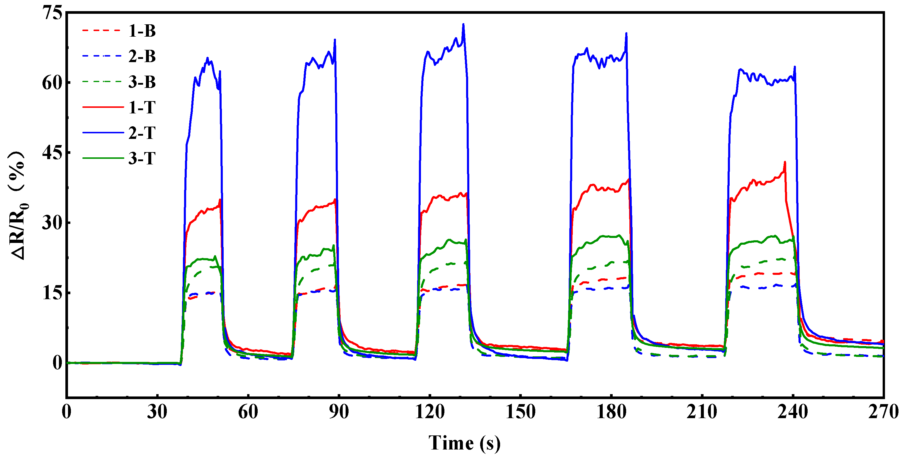 Polymers 17 00459 g007