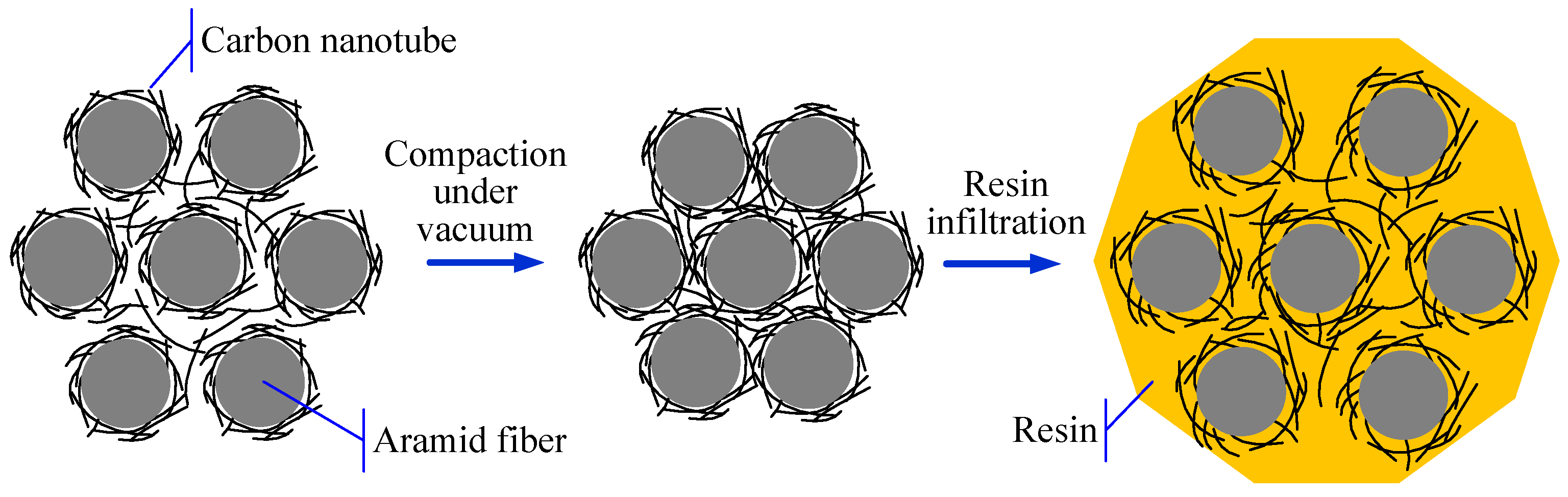 Polymers 17 00459 g008