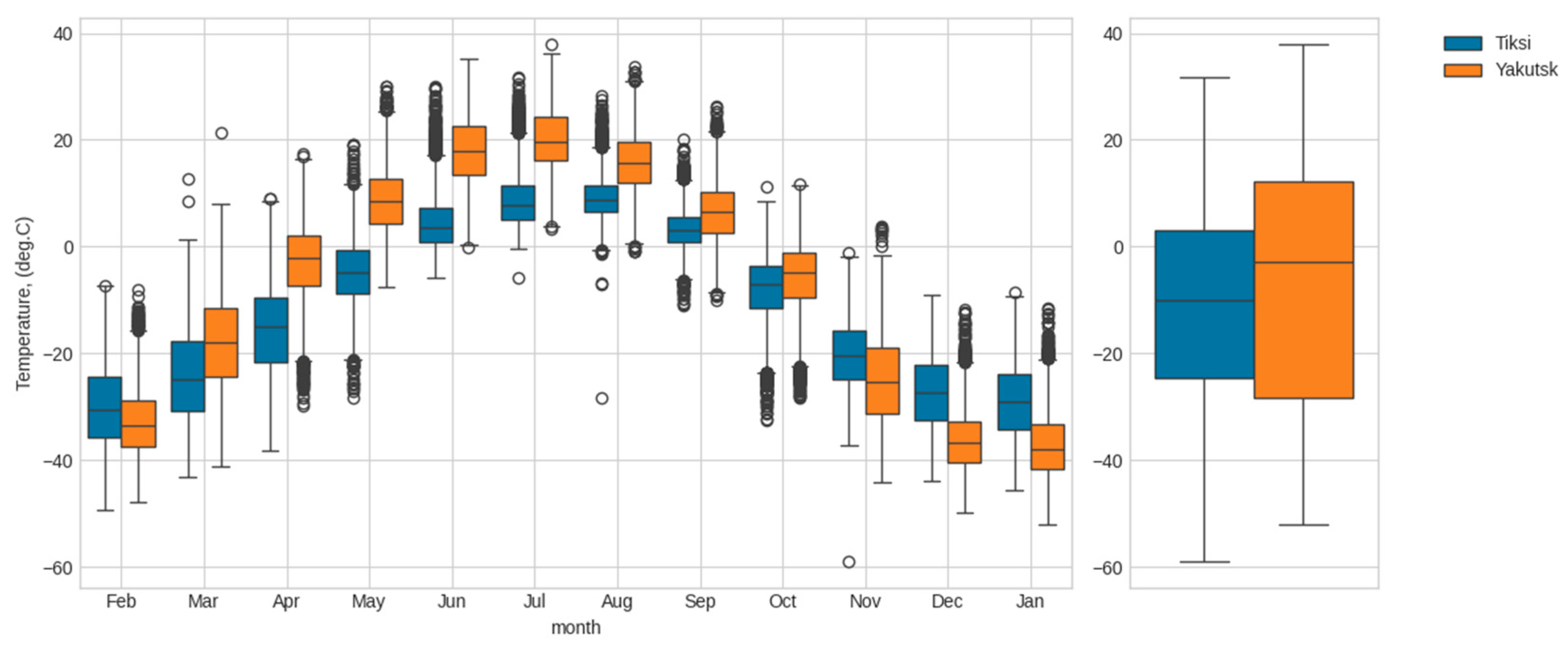 Polymers 17 00460 g002