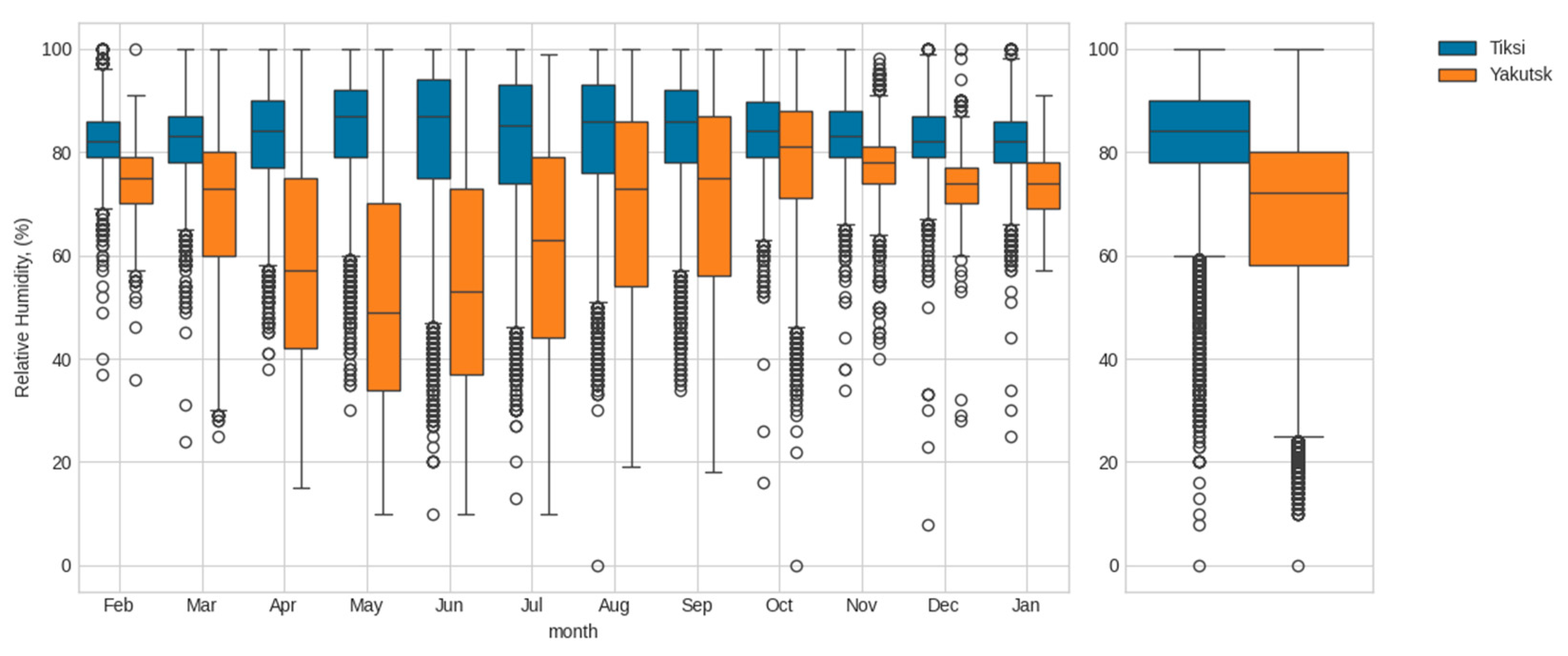 Polymers 17 00460 g003