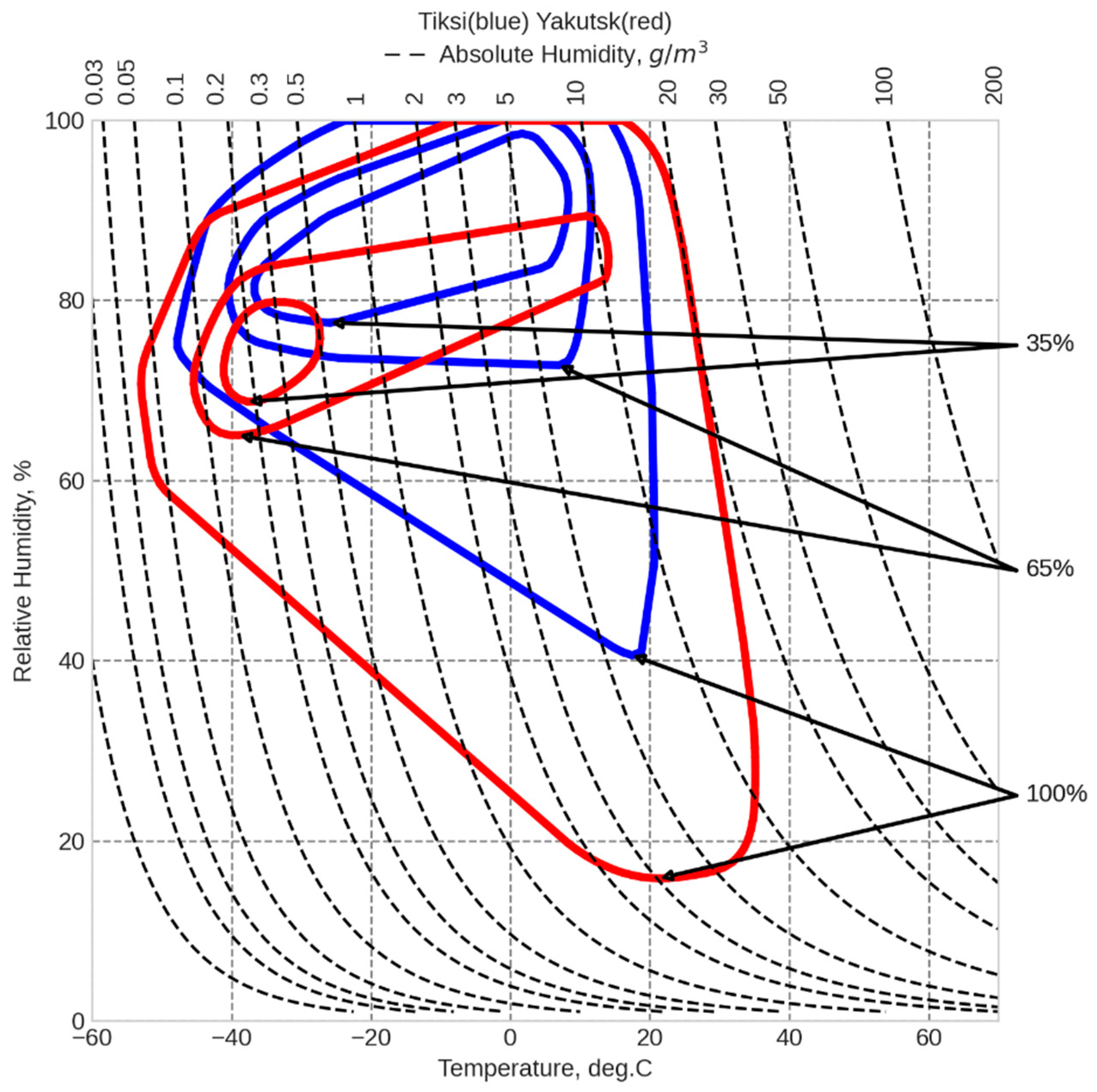 Polymers 17 00460 g004