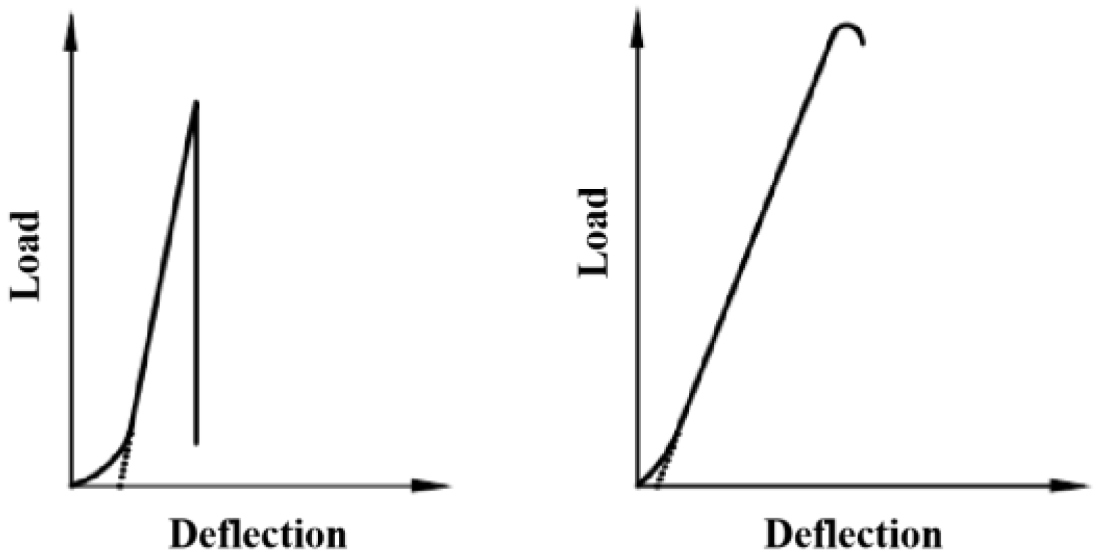 Polymers 17 00461 g006
