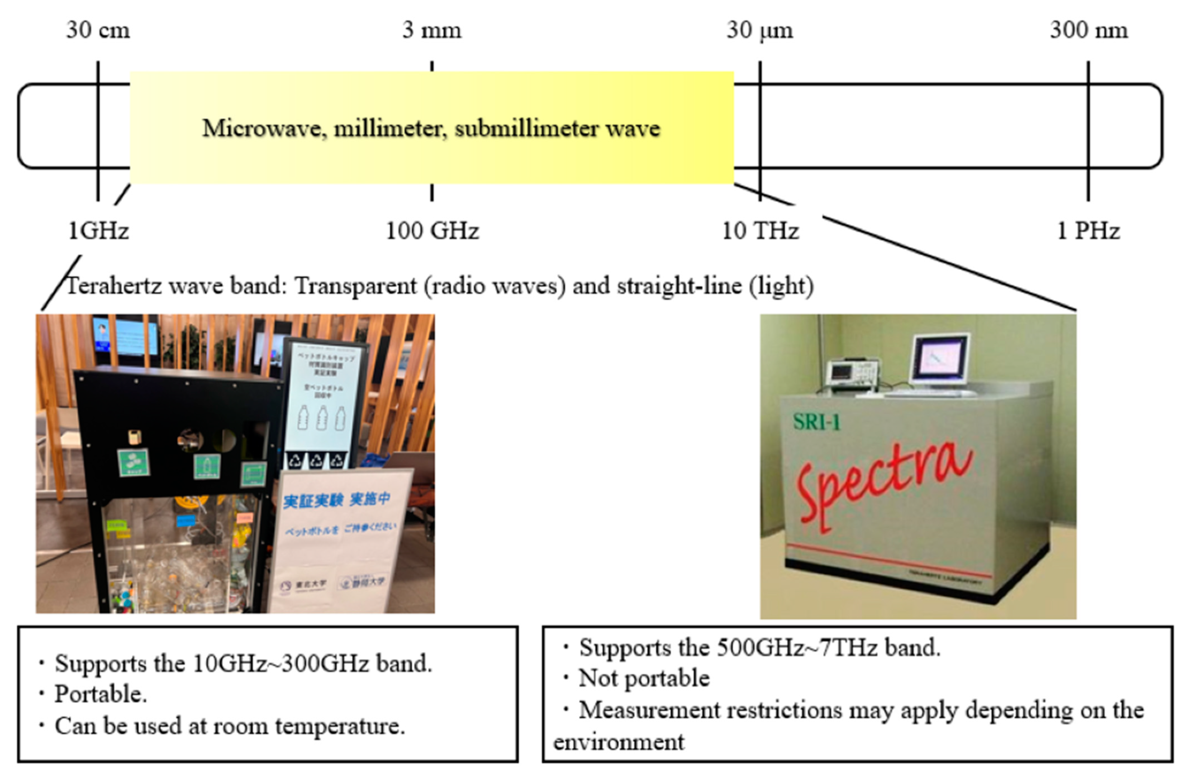Polymers 17 00462 g002