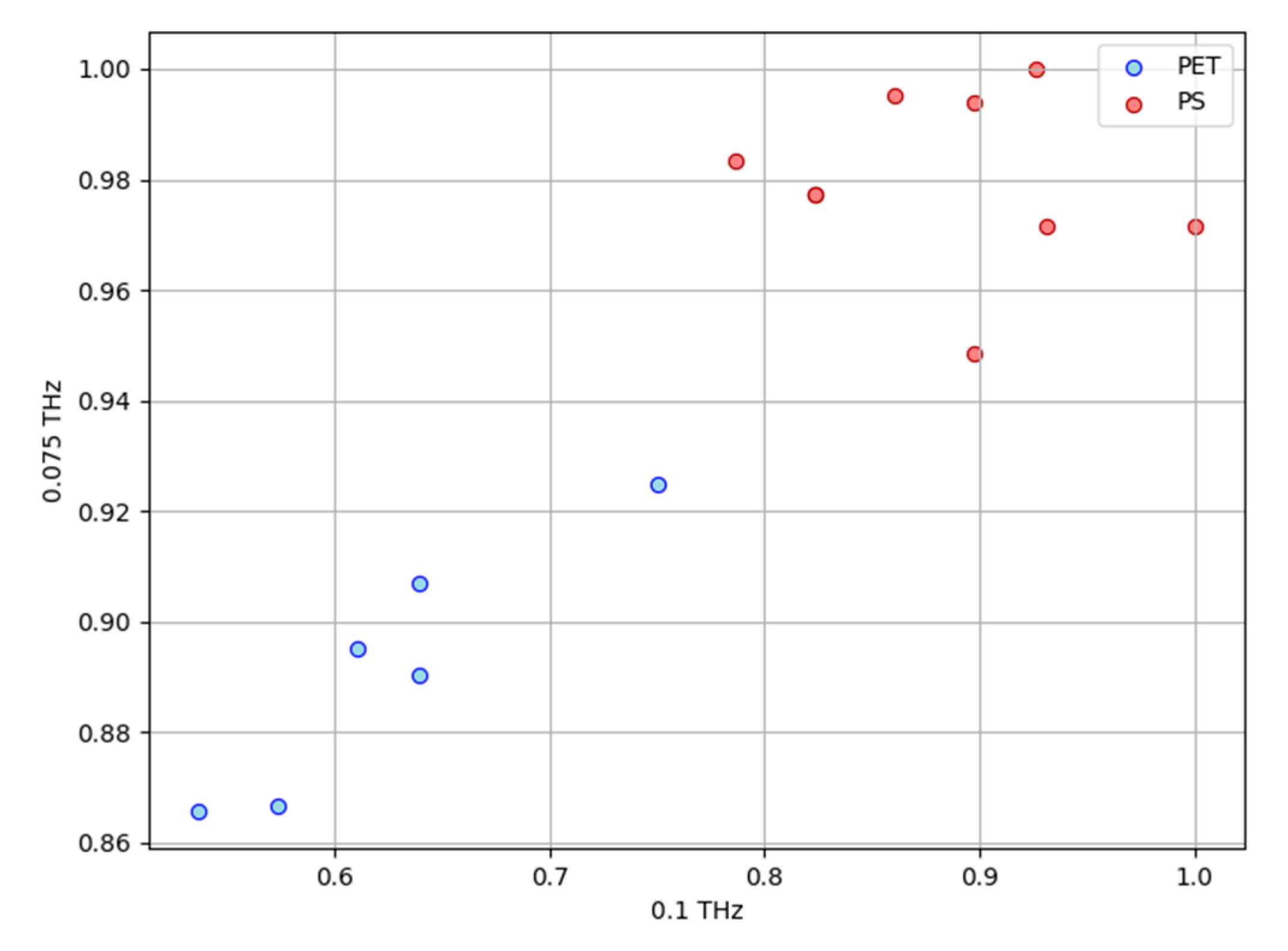 Polymers 17 00462 g005