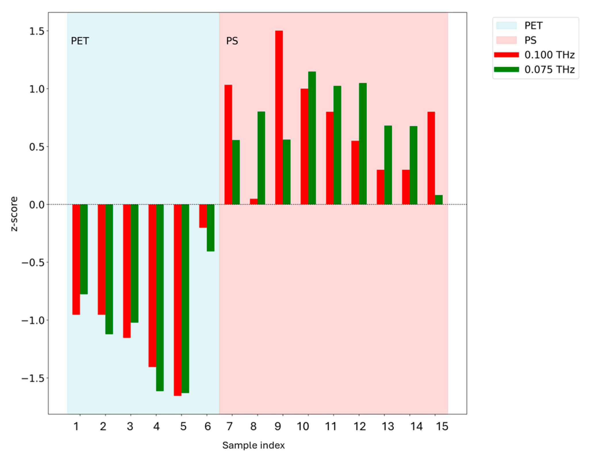Polymers 17 00462 g006