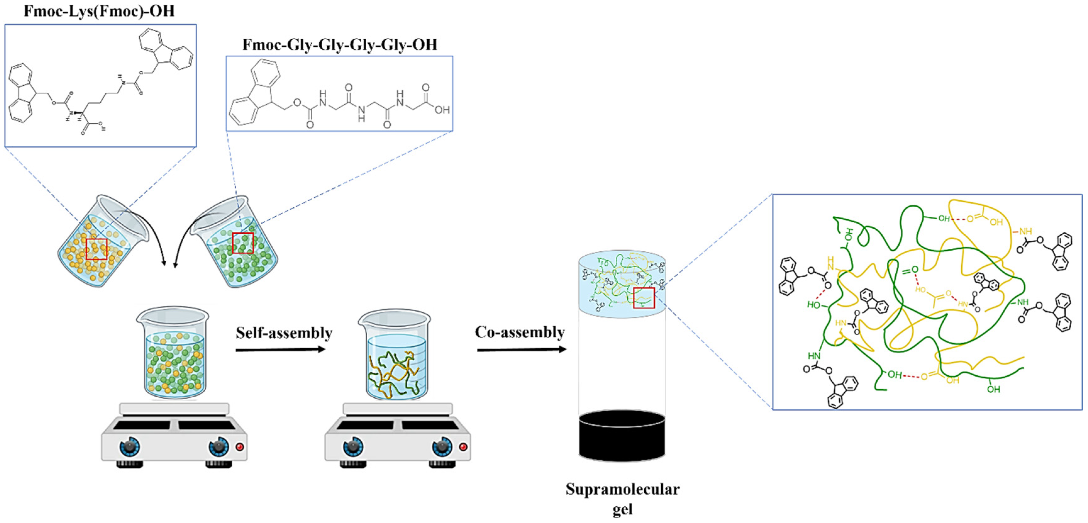 Polymers 17 00463 g002