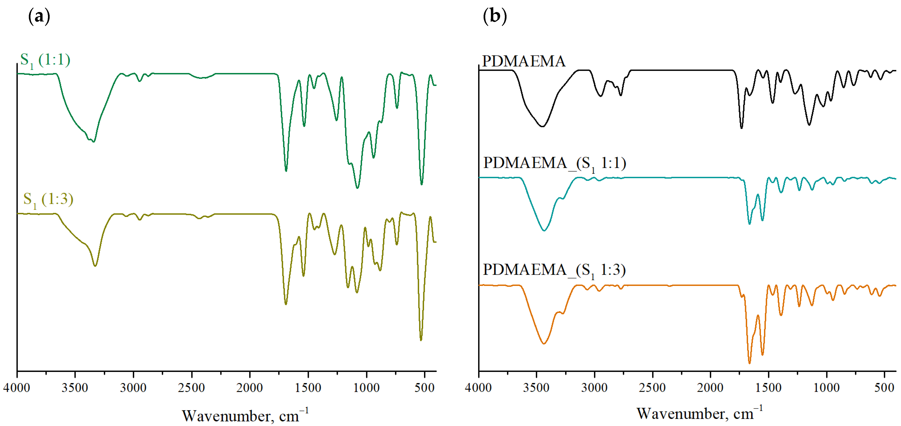Polymers 17 00463 g004