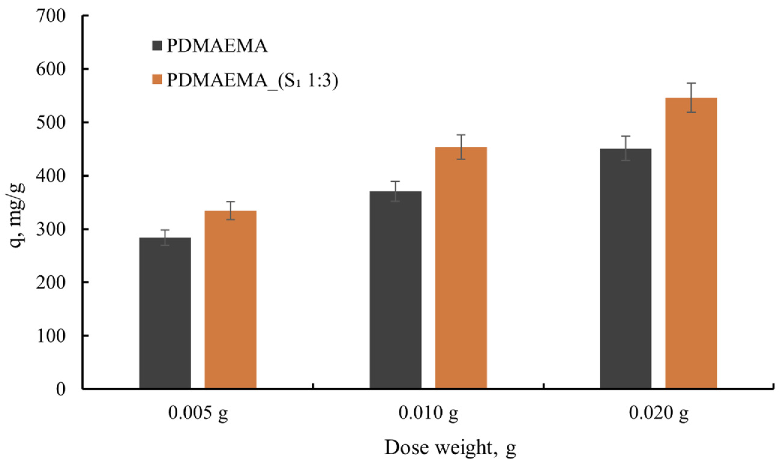 Polymers 17 00463 g009