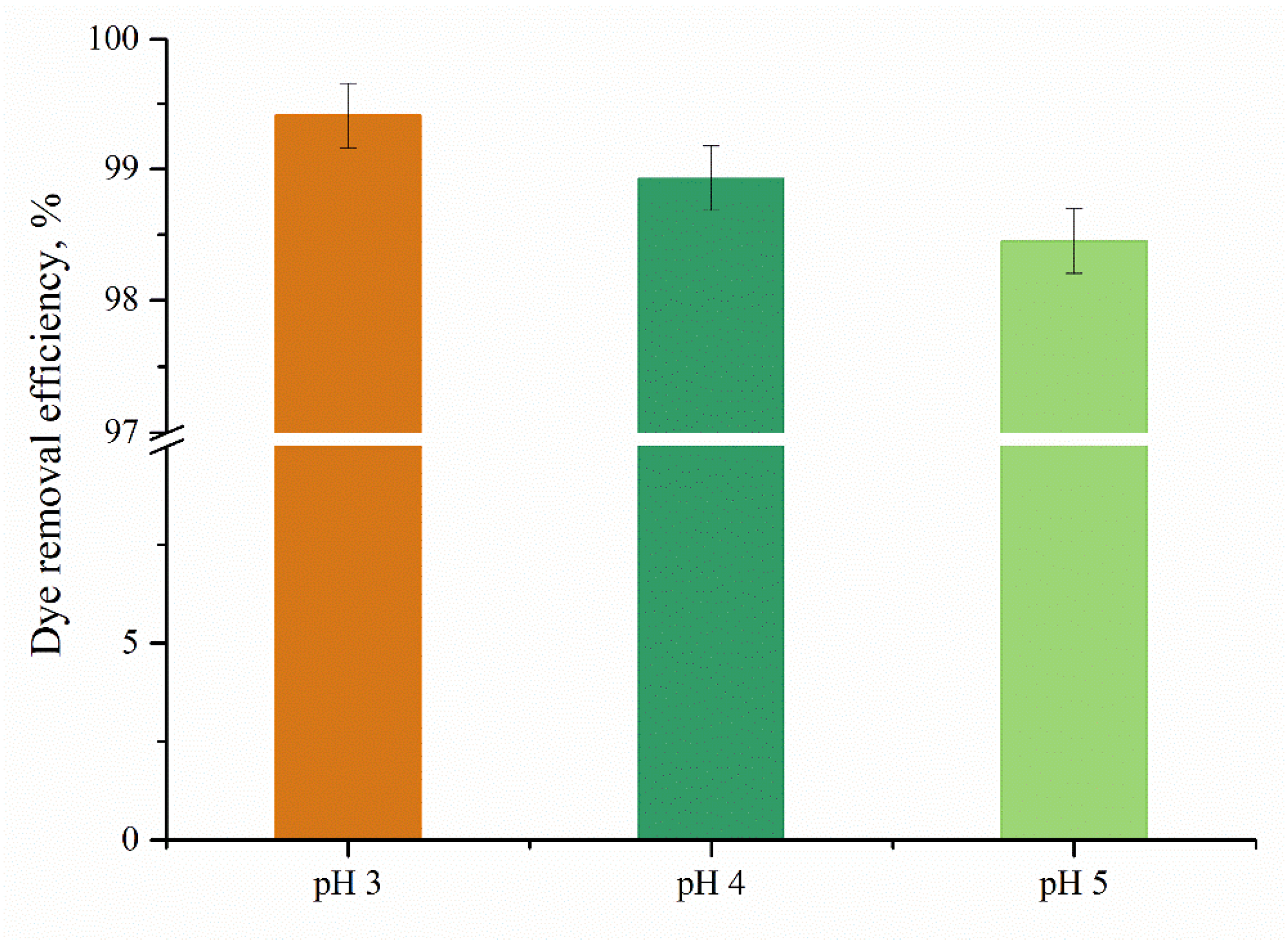 Polymers 17 00463 g010