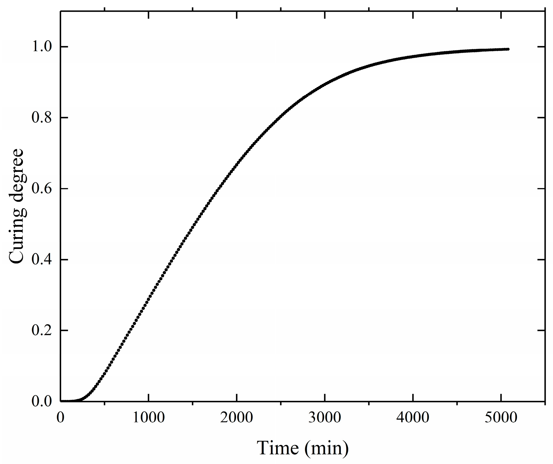 Polymers 17 00464 g009 Polymers 17 00464 g009
