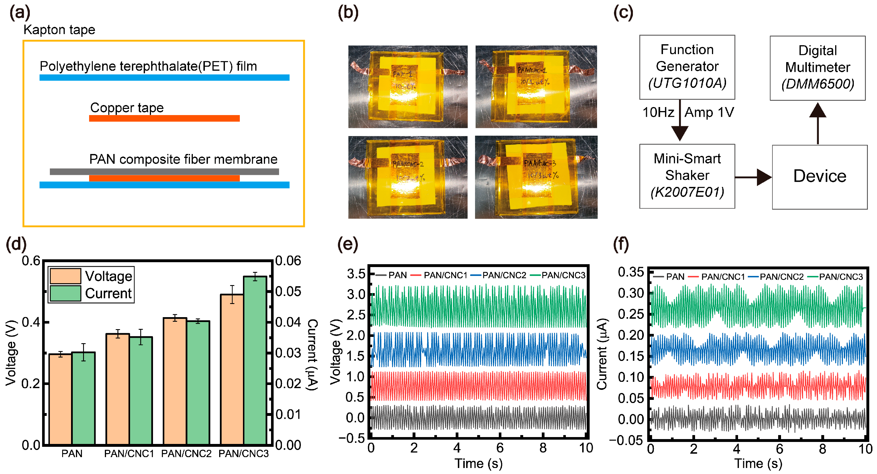 Polymers 17 00465 g006