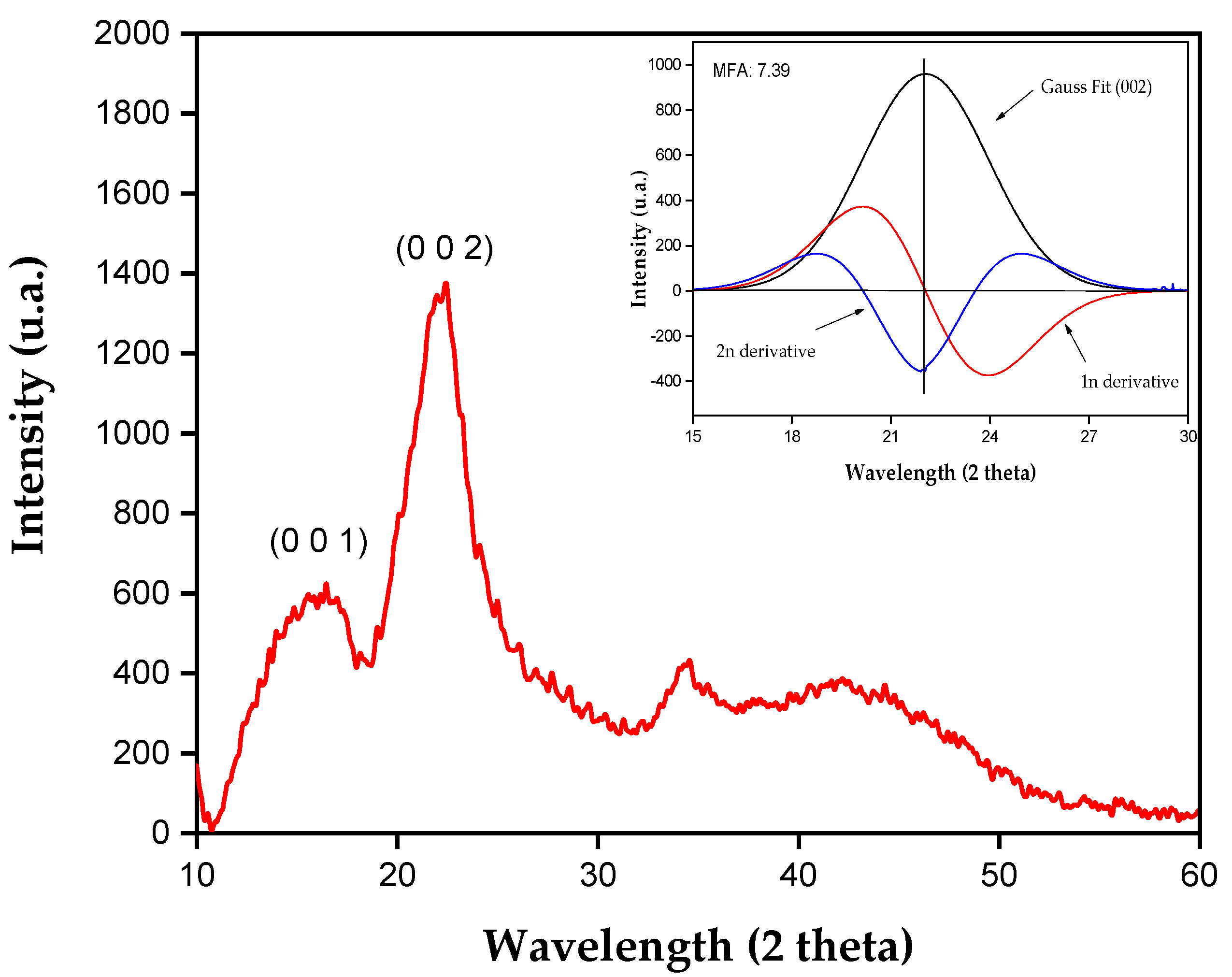 Polymers 17 00466 g002