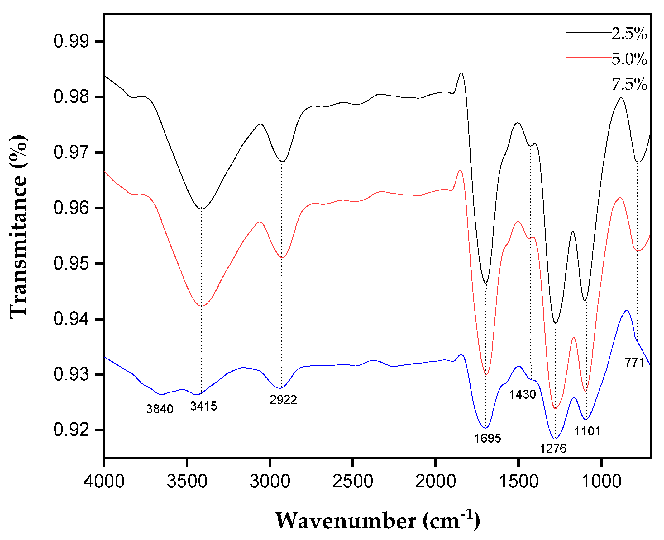 Polymers 17 00466 g007