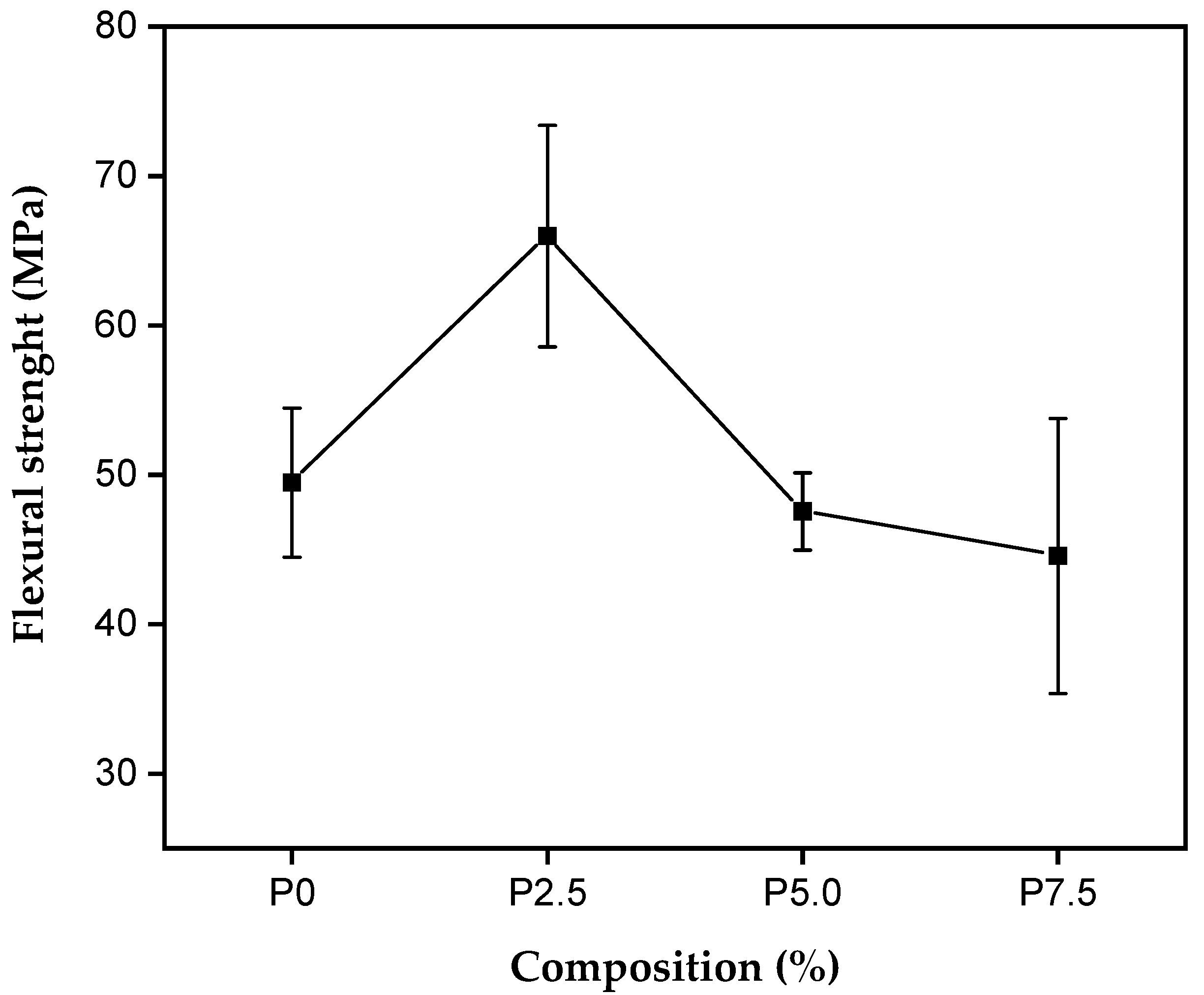 Polymers 17 00466 g009