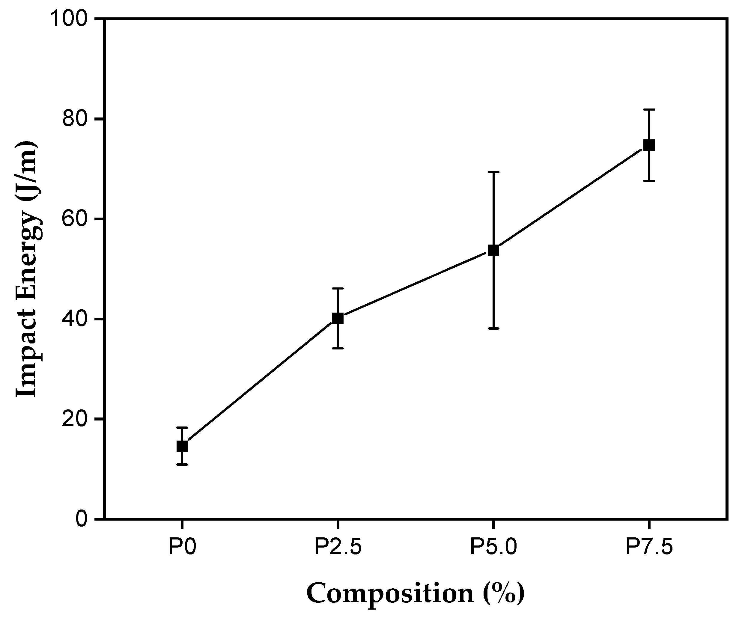 Polymers 17 00466 g012