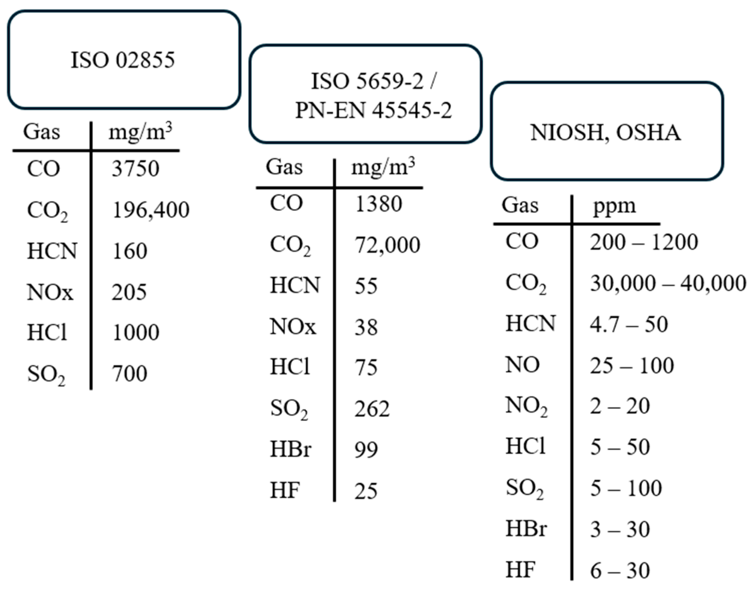 Polymers 17 00467 g002