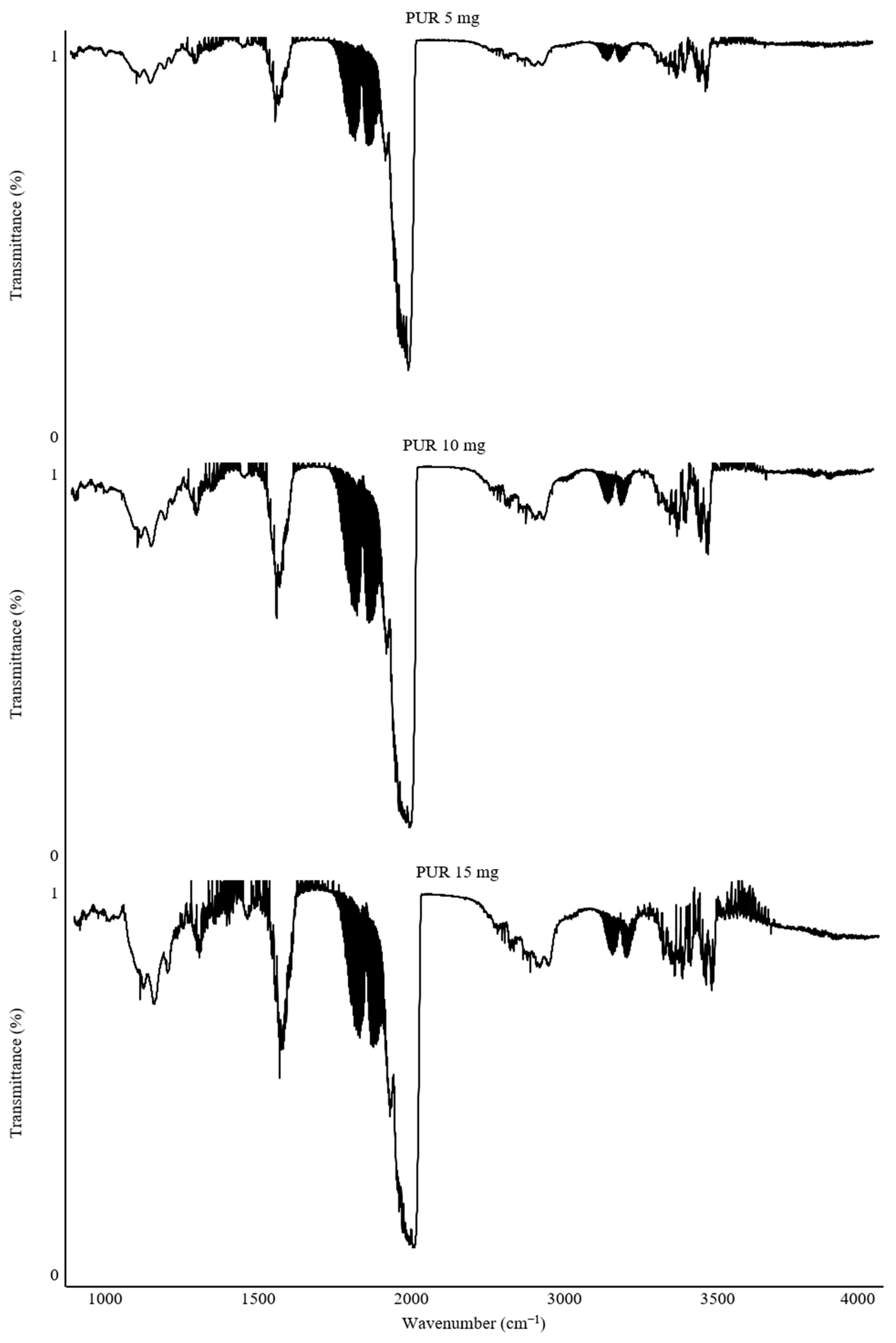 Polymers 17 00467 g003