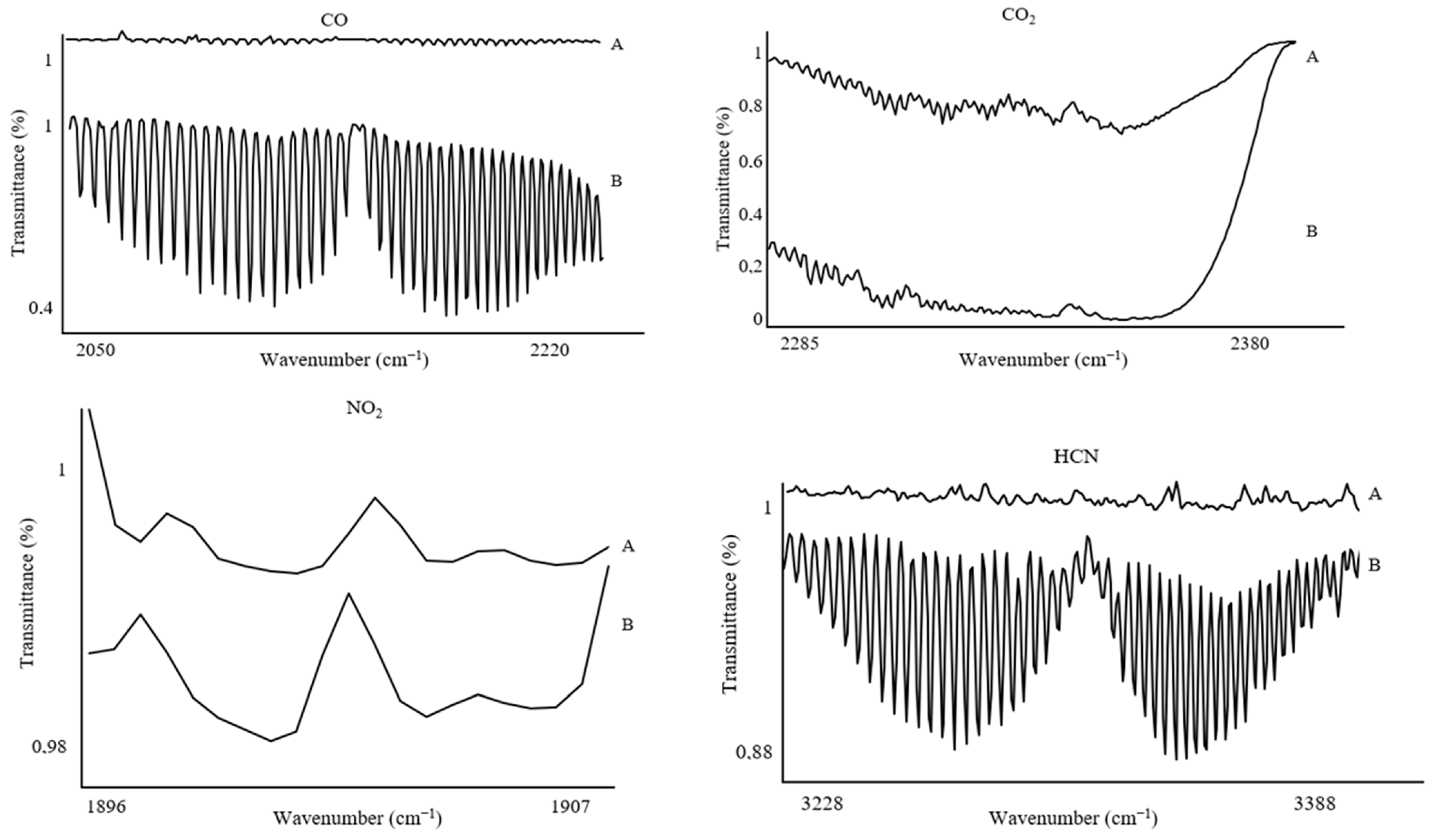 Polymers 17 00467 g004