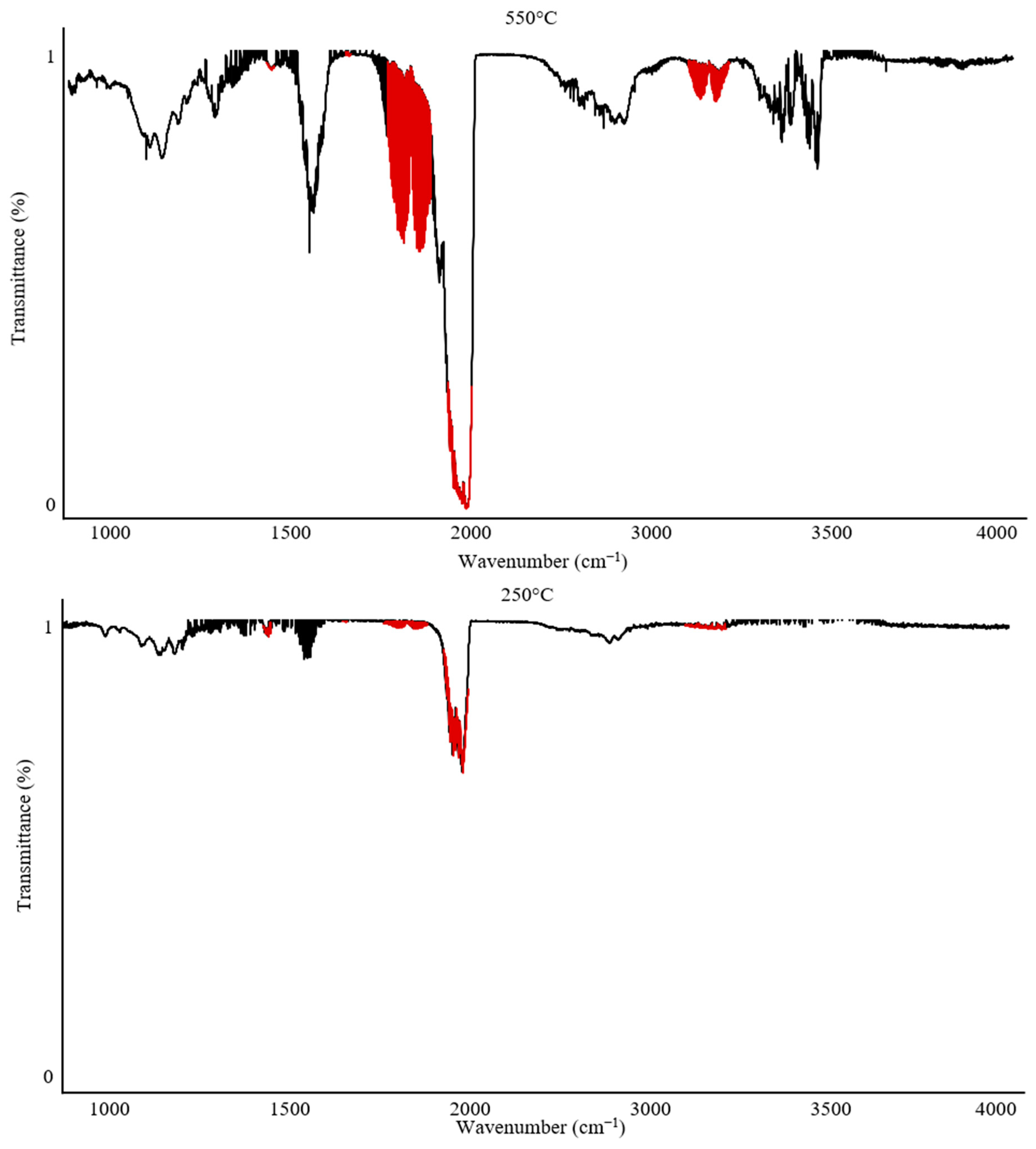 Polymers 17 00467 g006