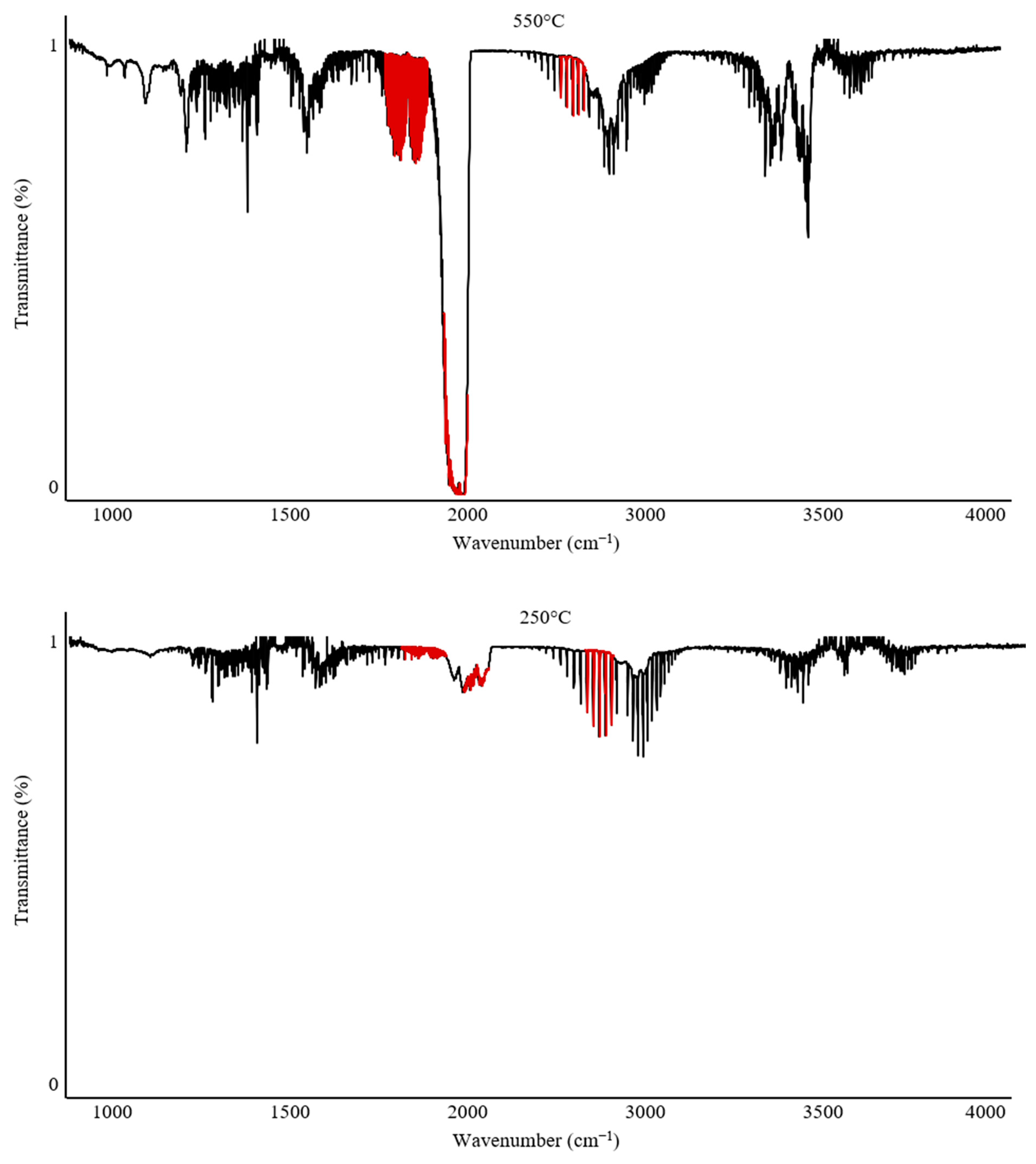 Polymers 17 00467 g007