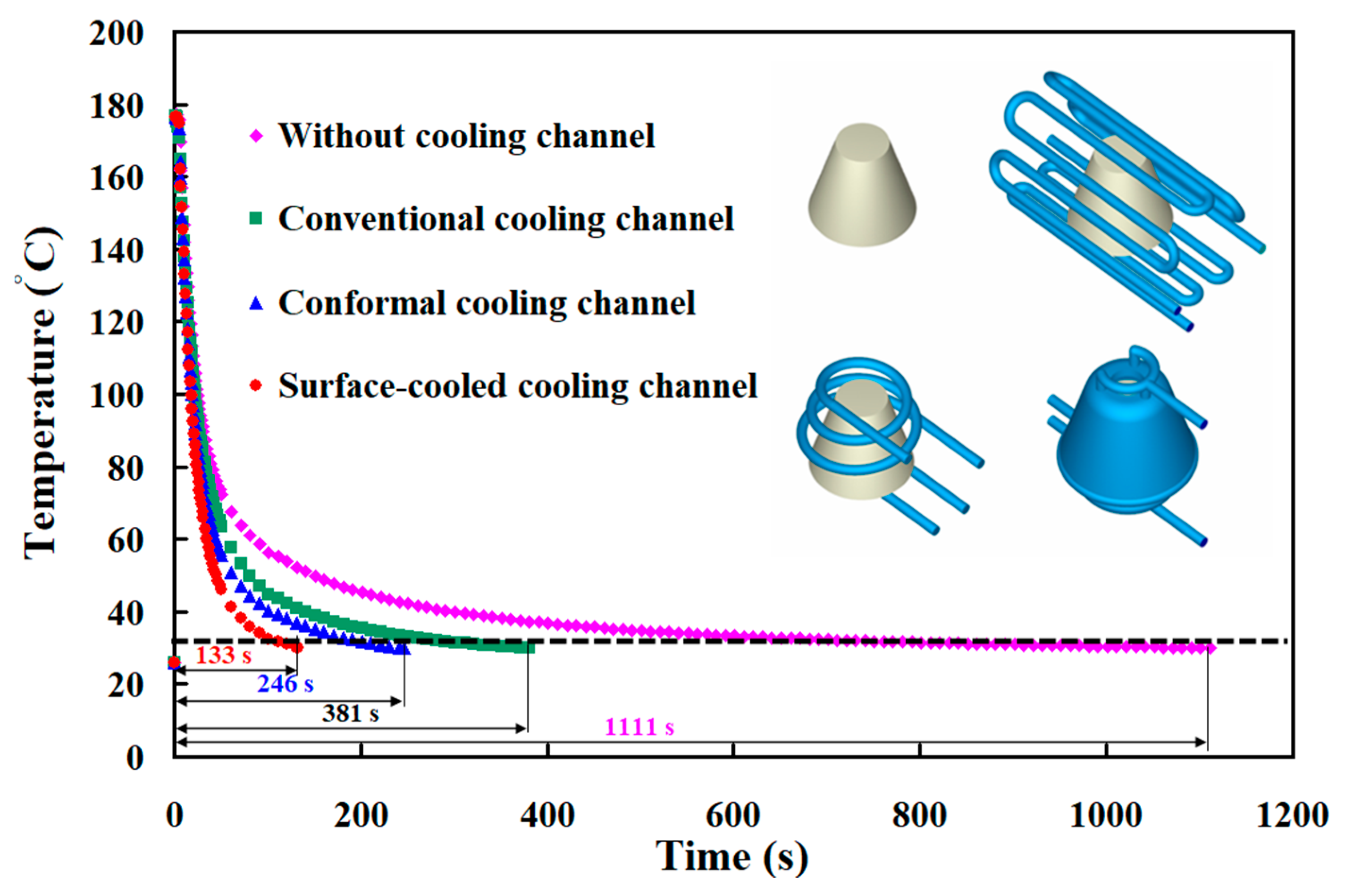 Polymers 17 00468 g012