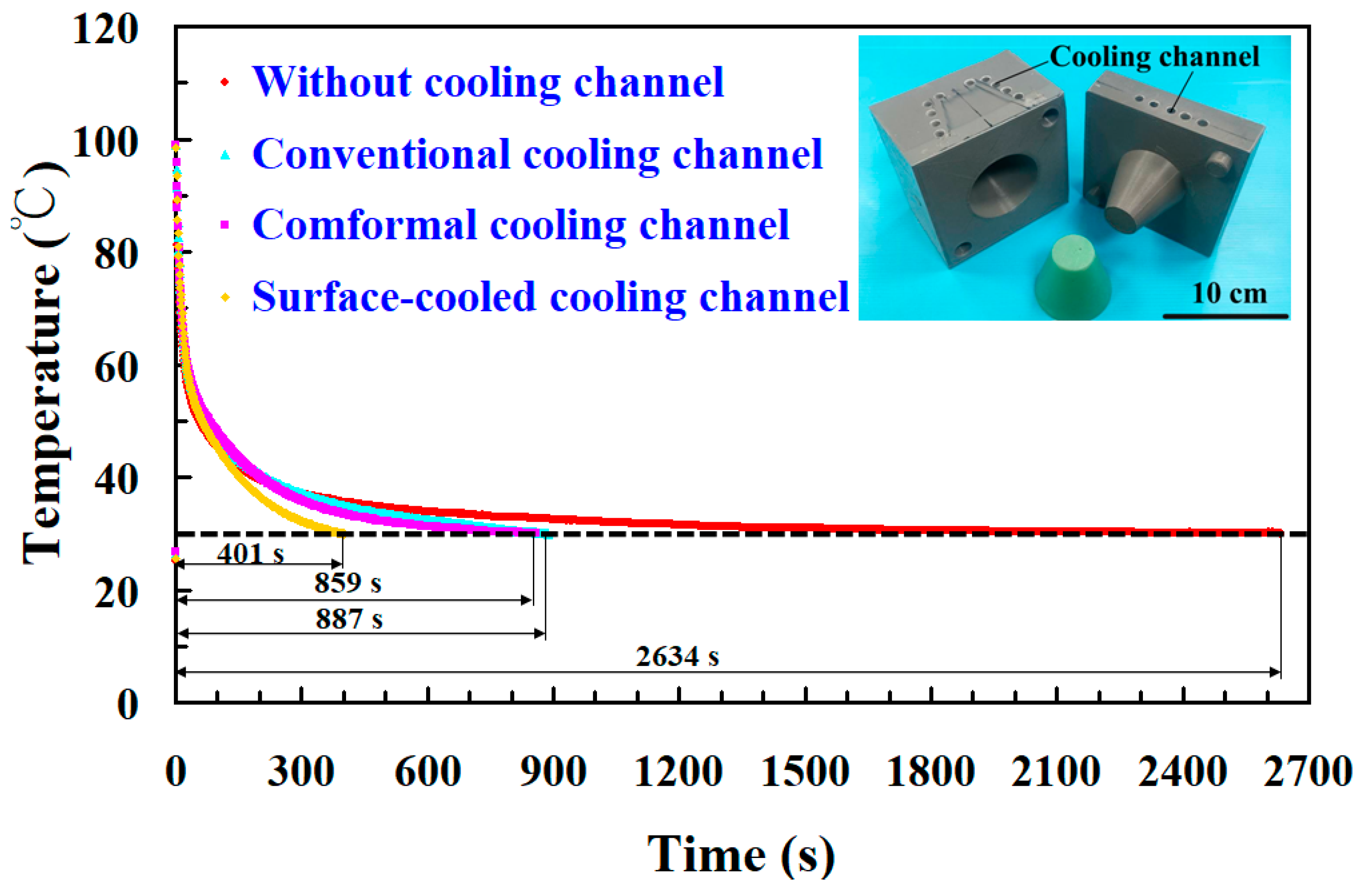 Polymers 17 00468 g013