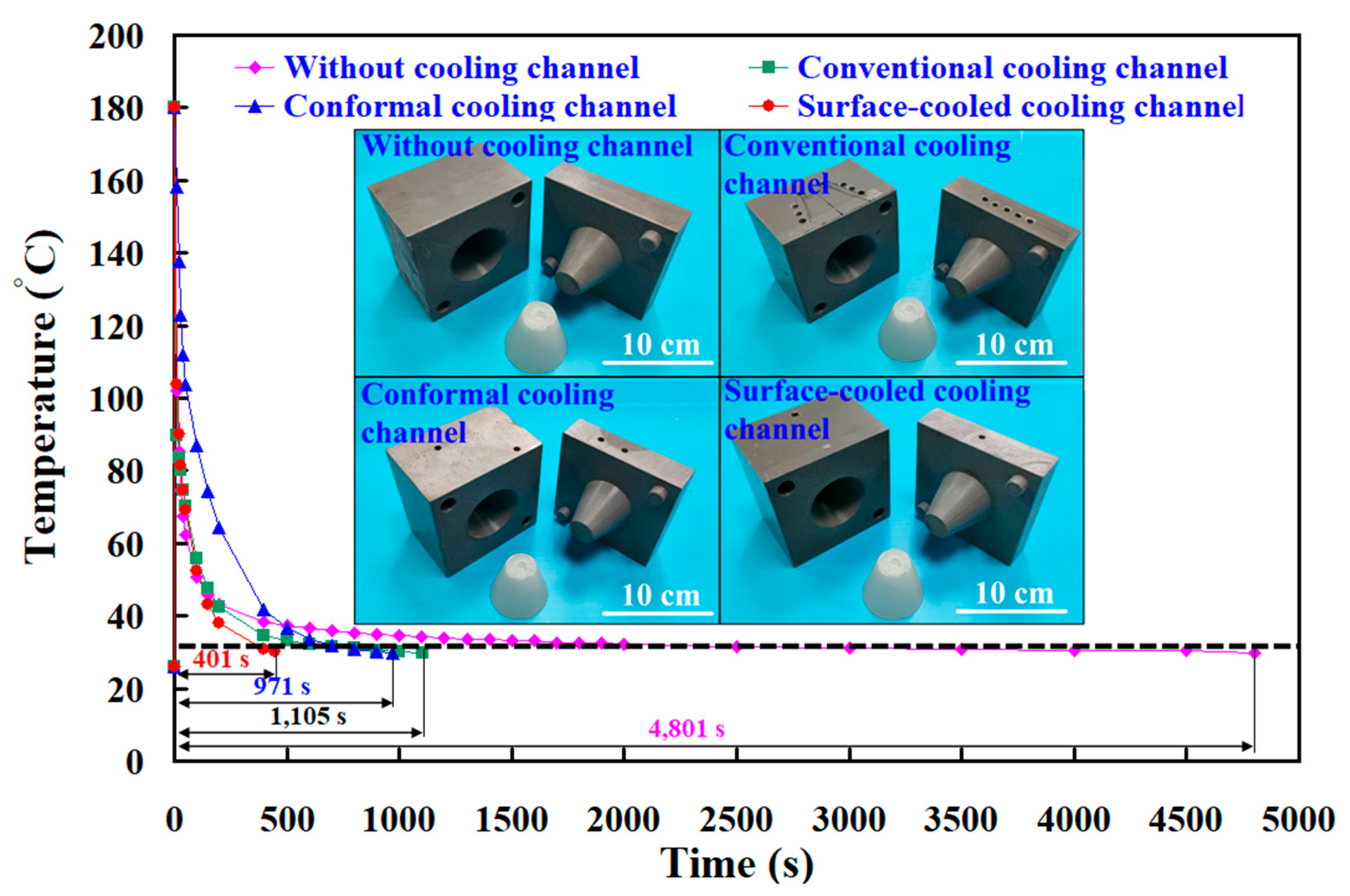 Polymers 17 00468 g016