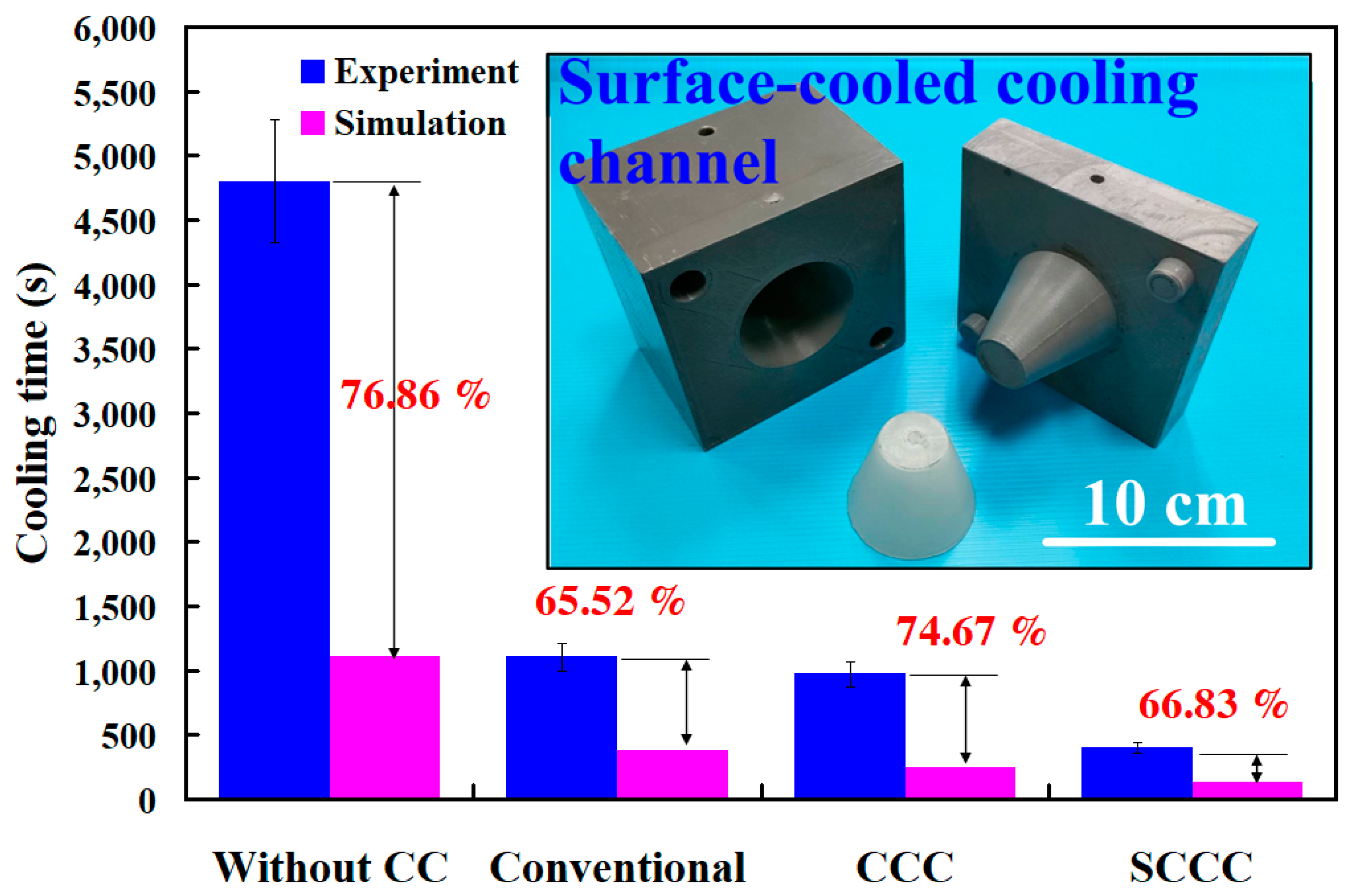 Polymers 17 00468 g017