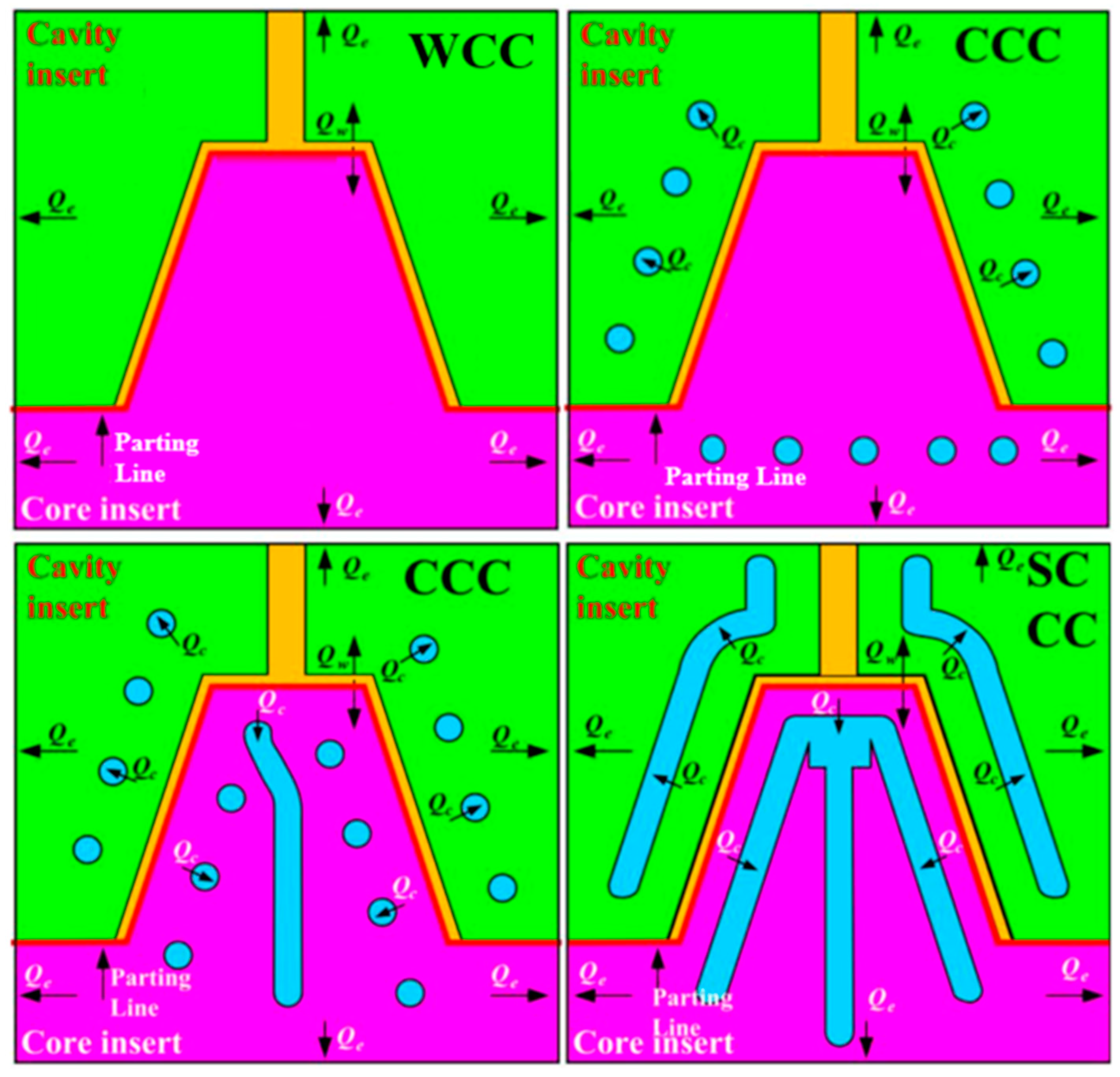 Polymers 17 00468 g018