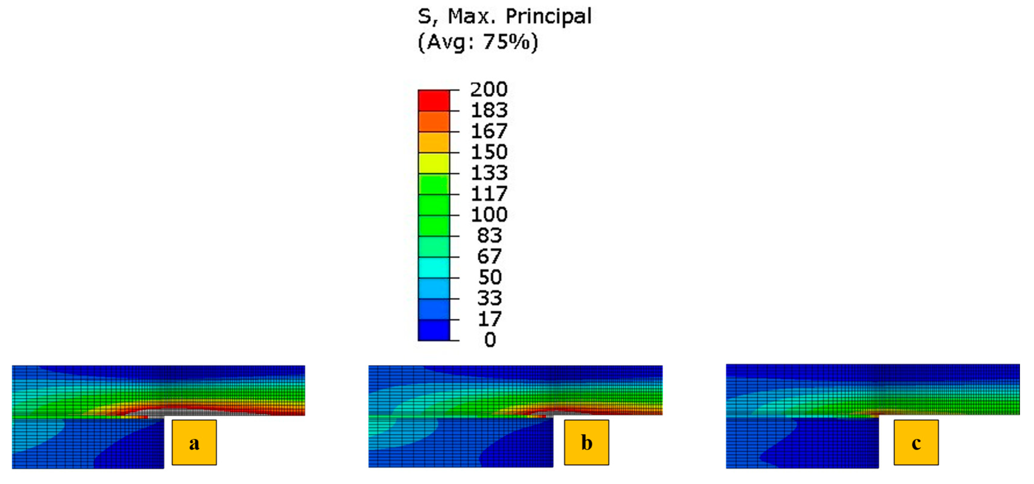 Polymers 17 00469 g007