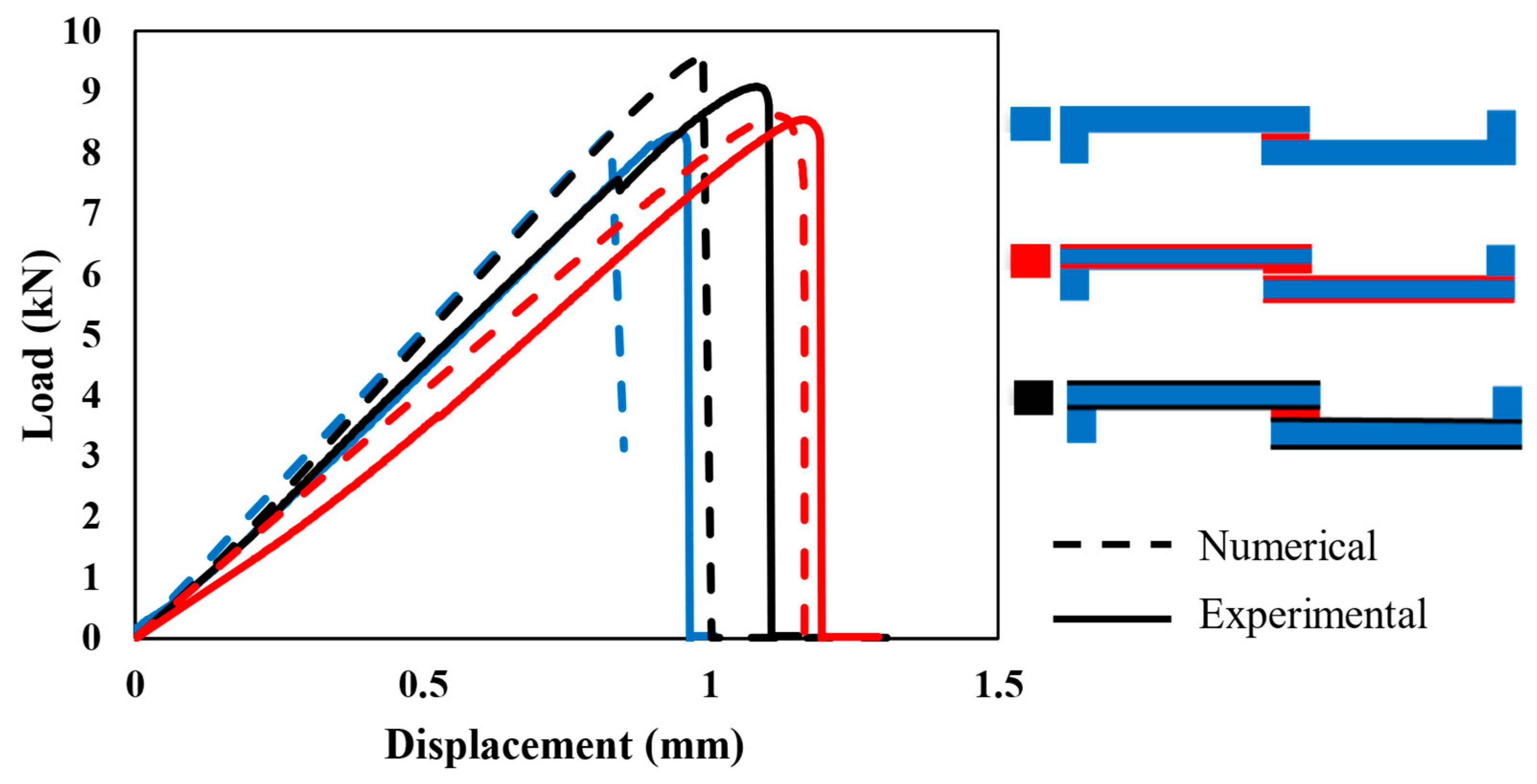 Polymers 17 00469 g008