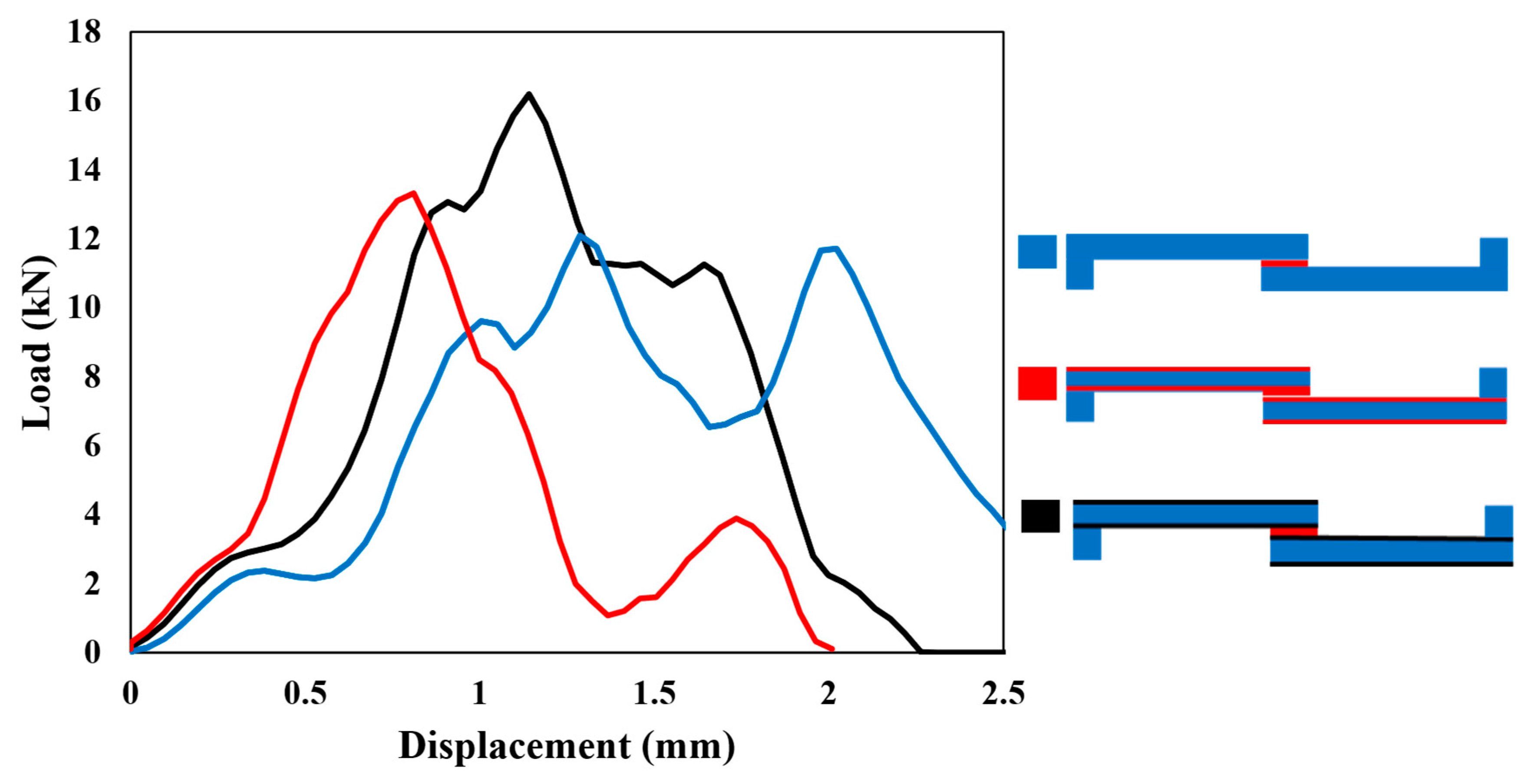 Polymers 17 00469 g014