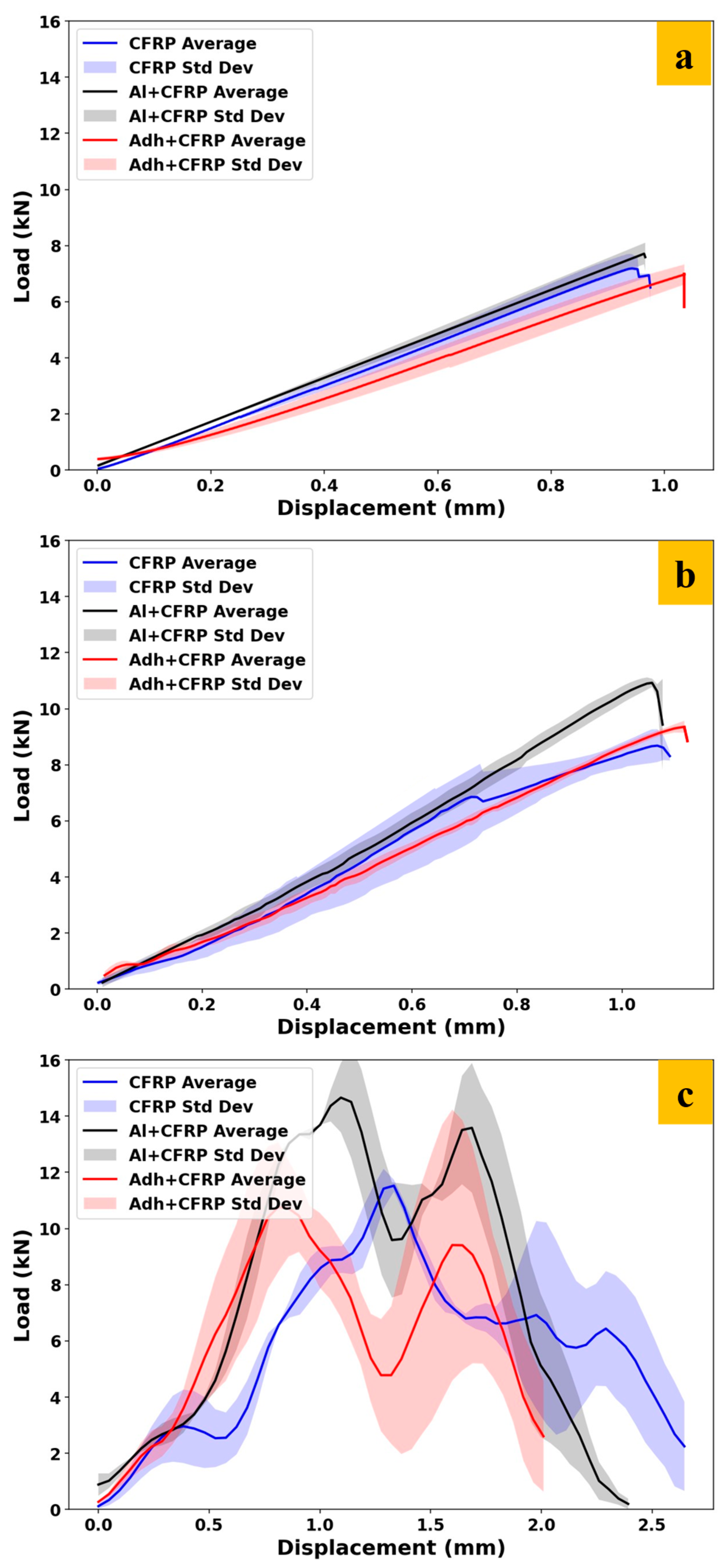 Polymers 17 00469 g018
