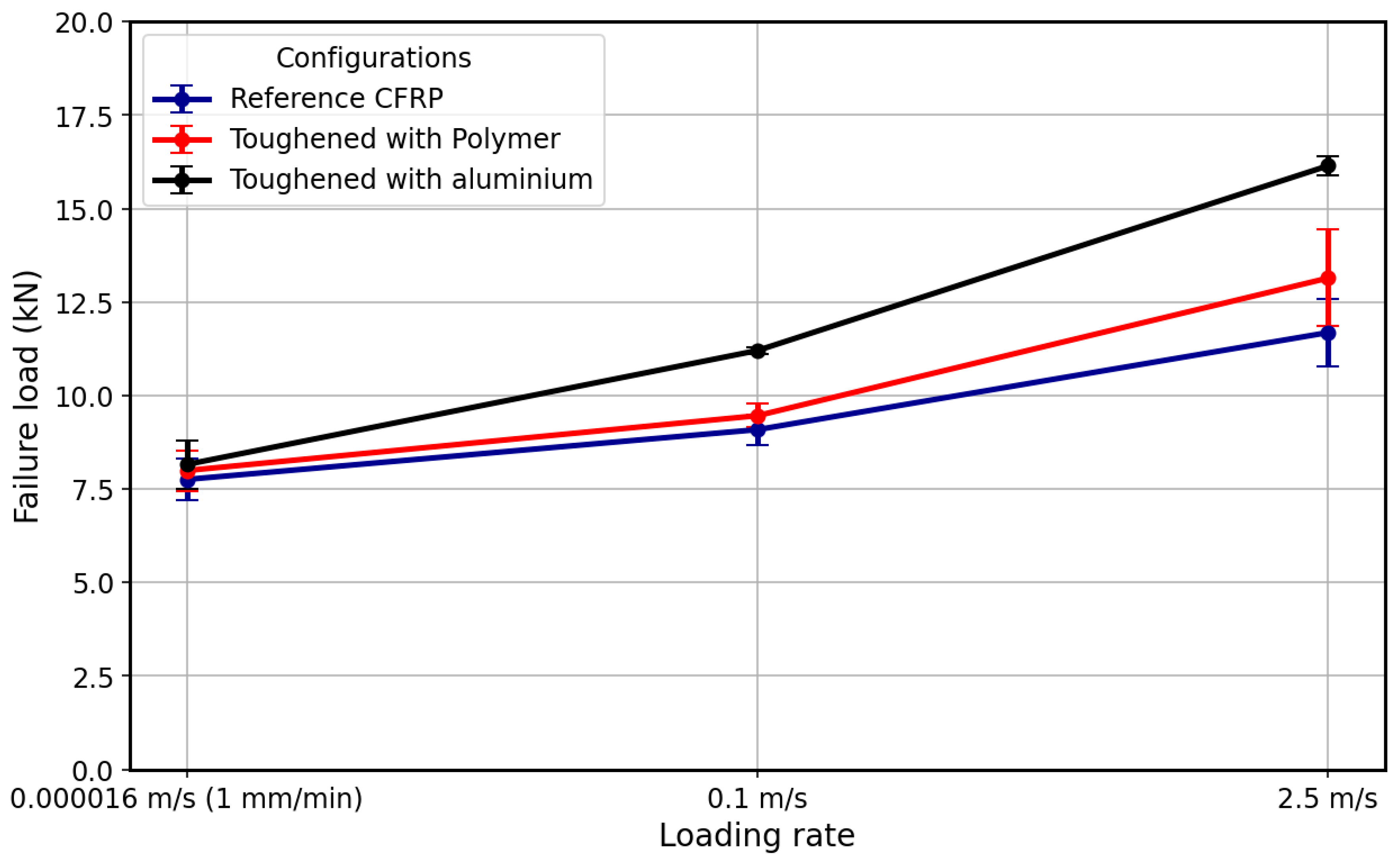 Polymers 17 00469 g019