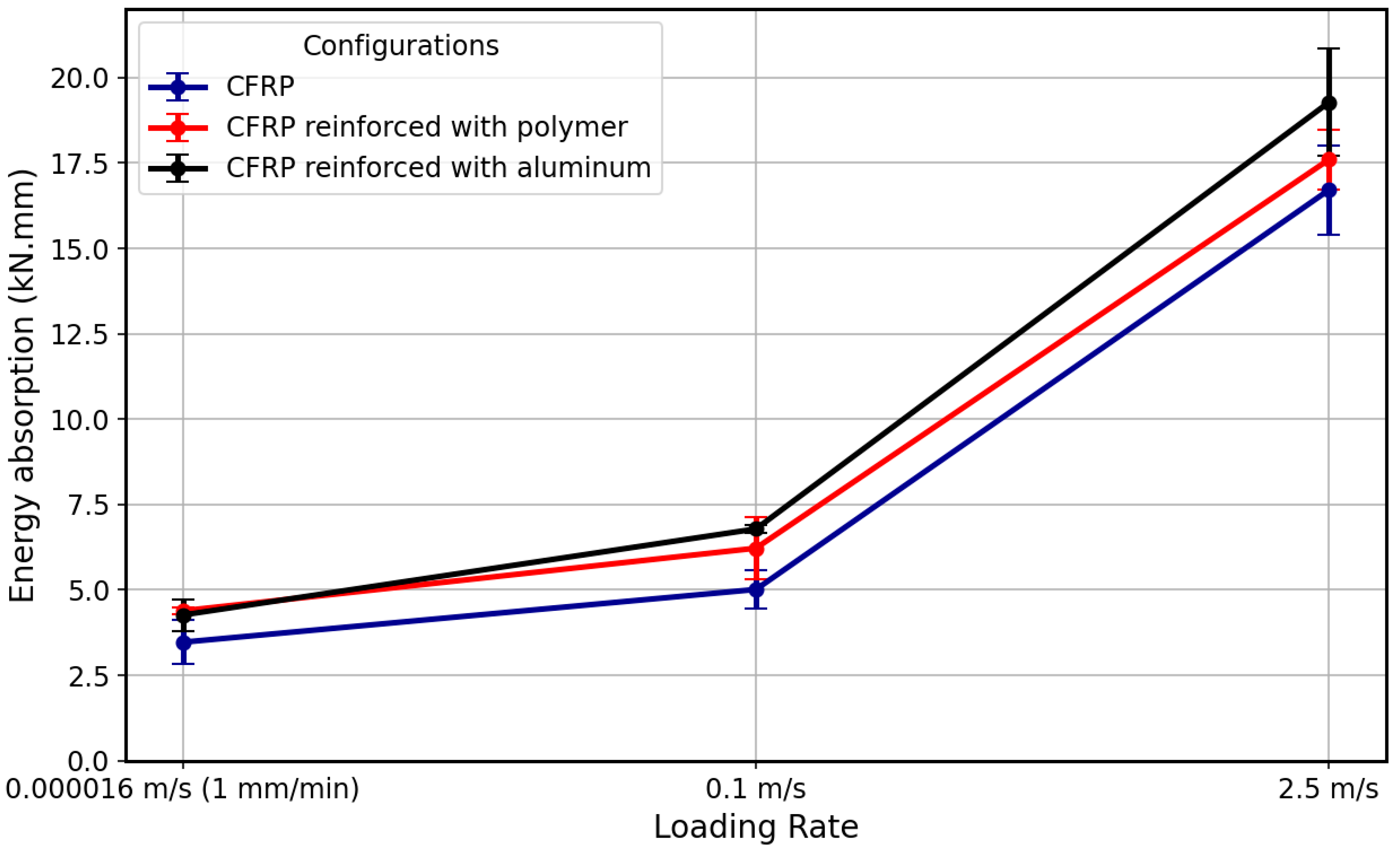 Polymers 17 00469 g020