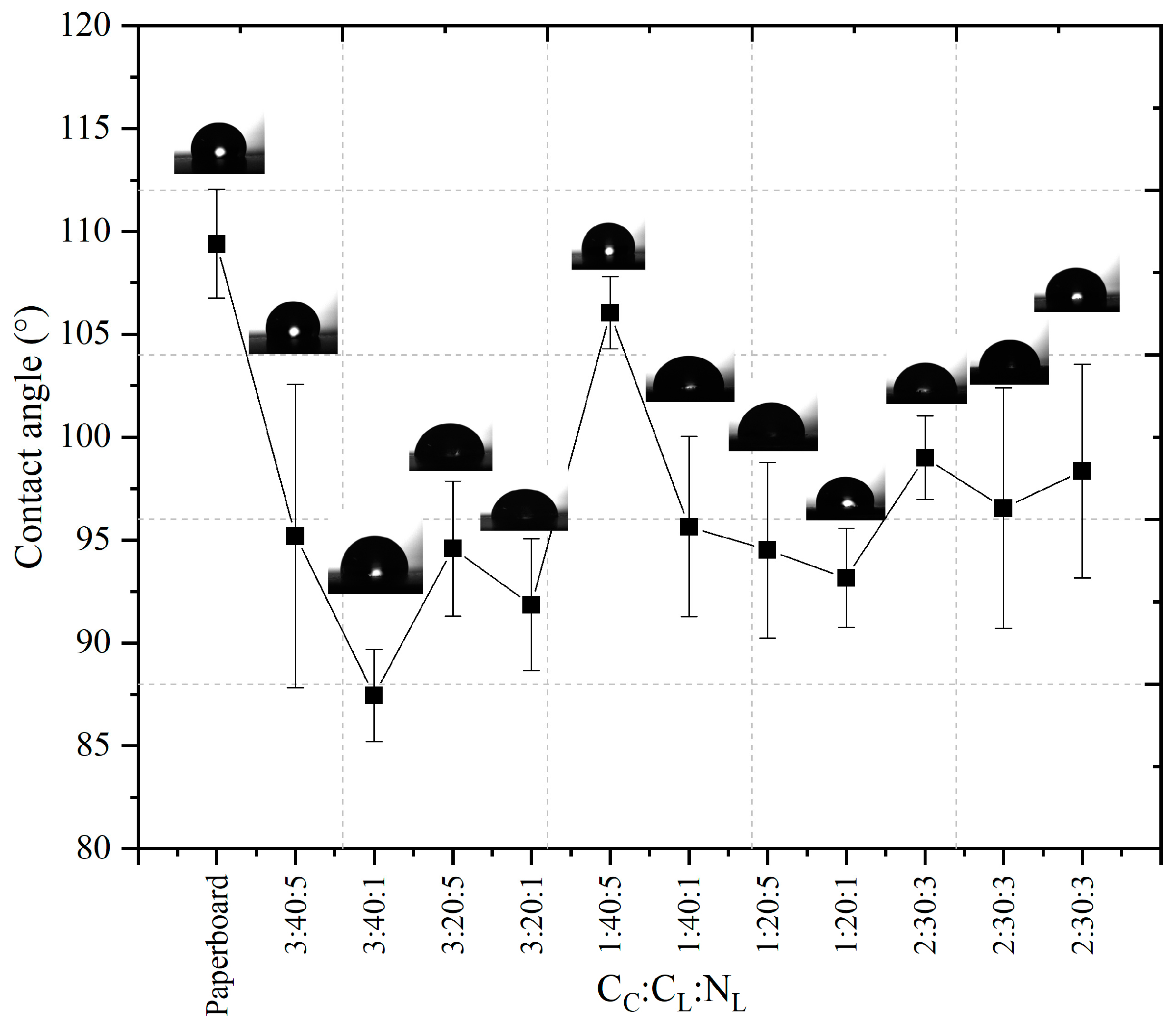 Polymers 17 00473 g003