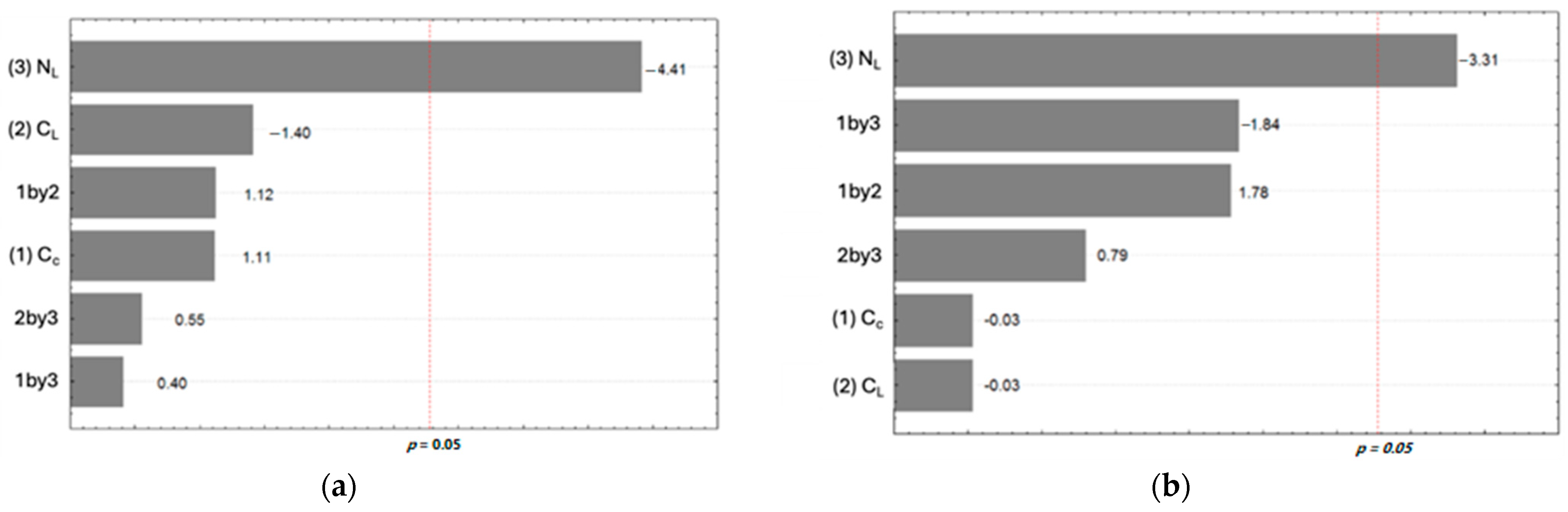 Polymers 17 00473 g004