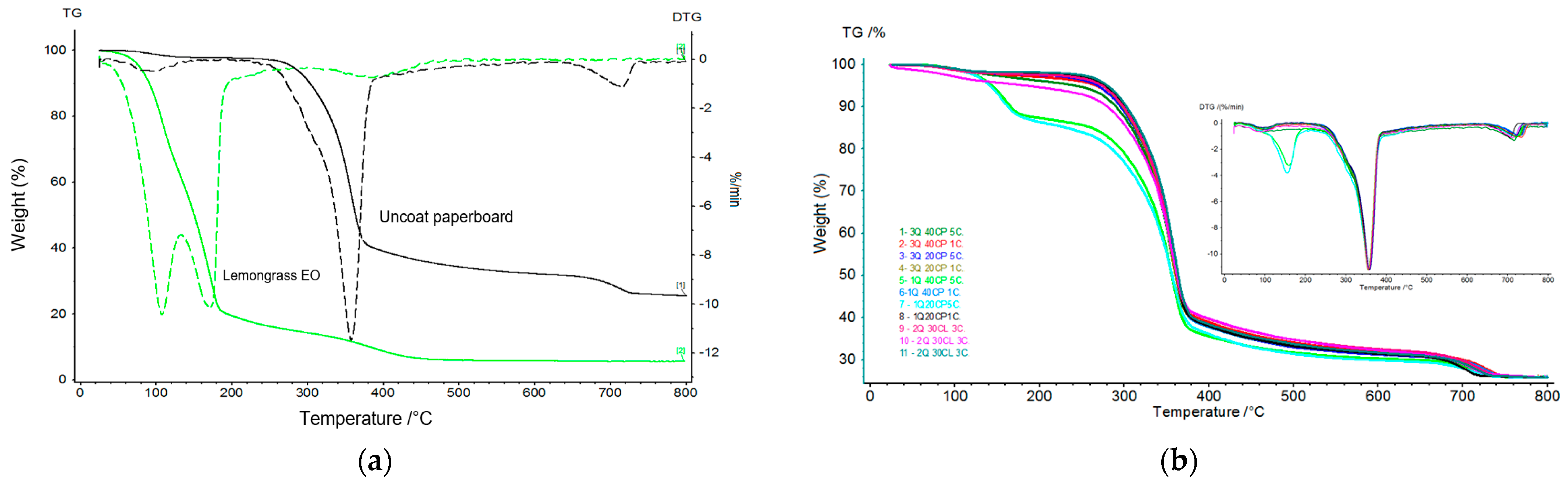 Polymers 17 00473 g005a