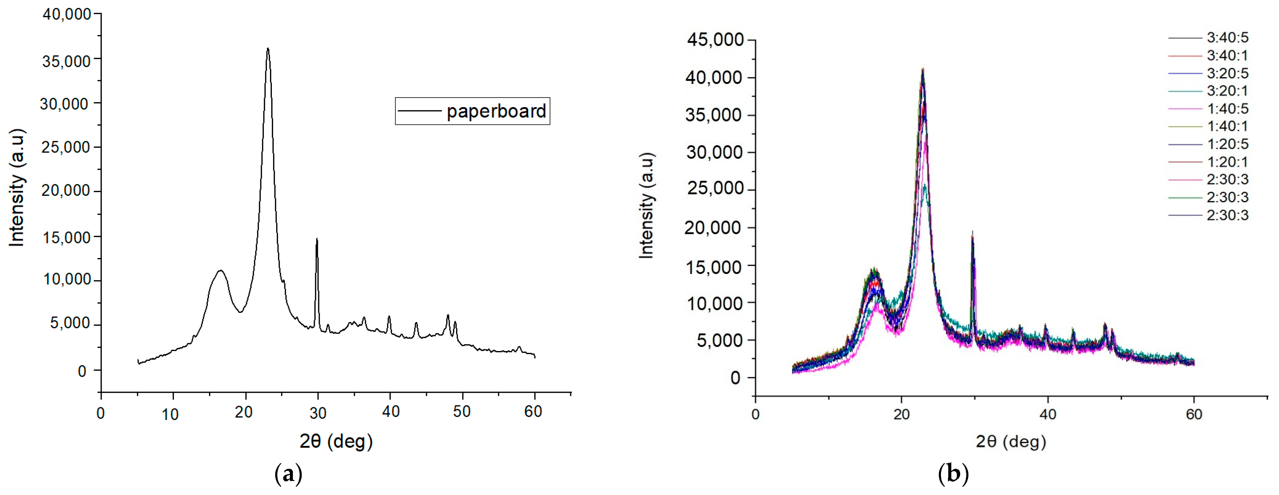Polymers 17 00473 g007