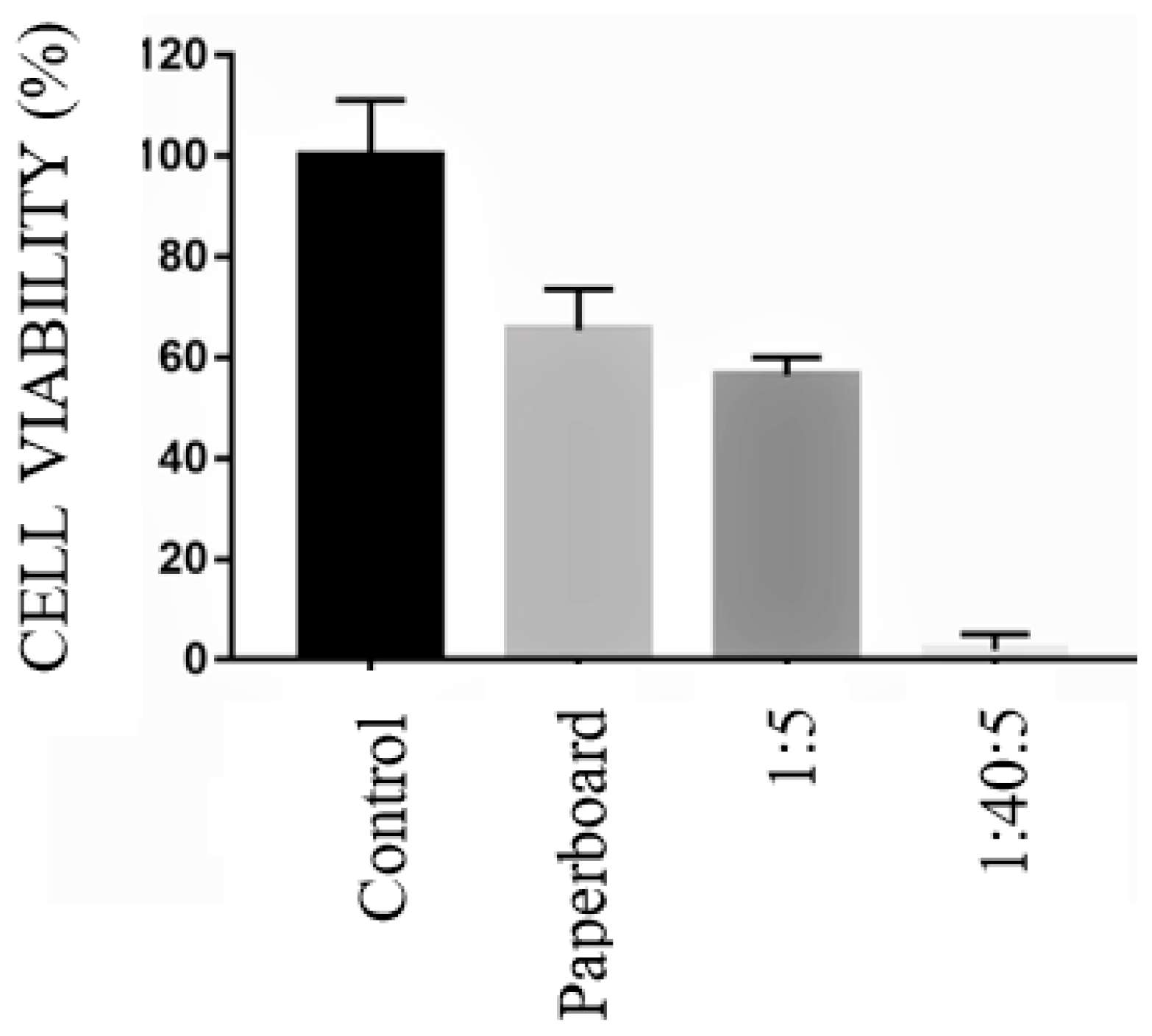 Polymers 17 00473 g008