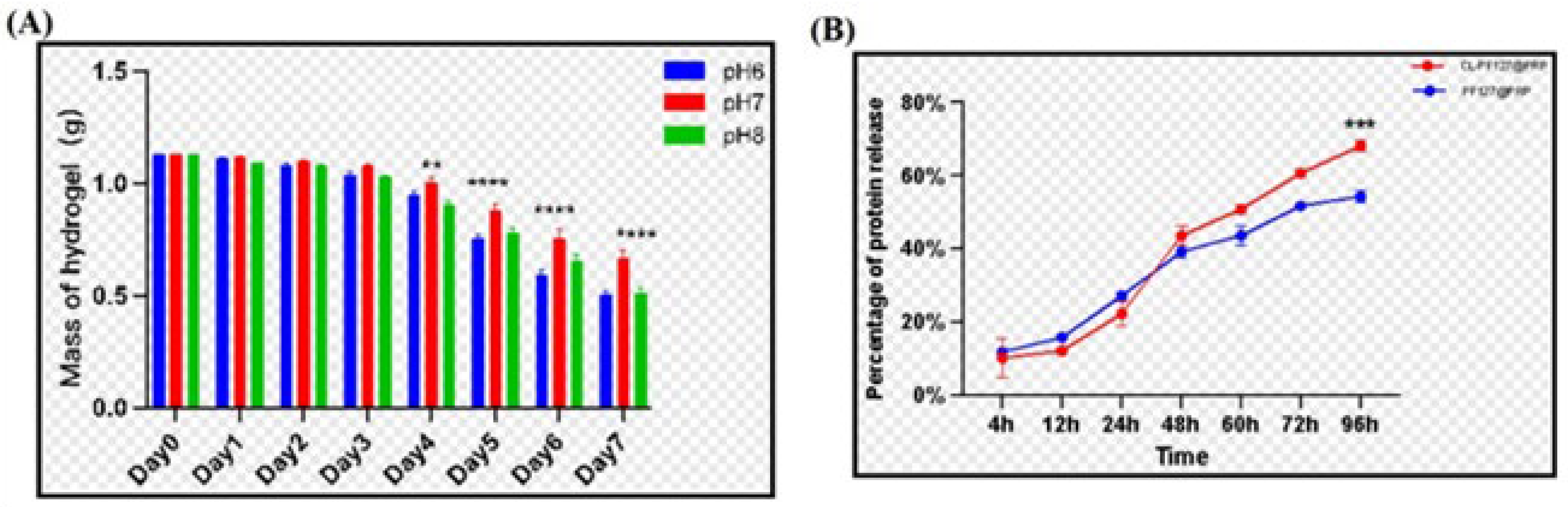 Polymers 17 00474 g002